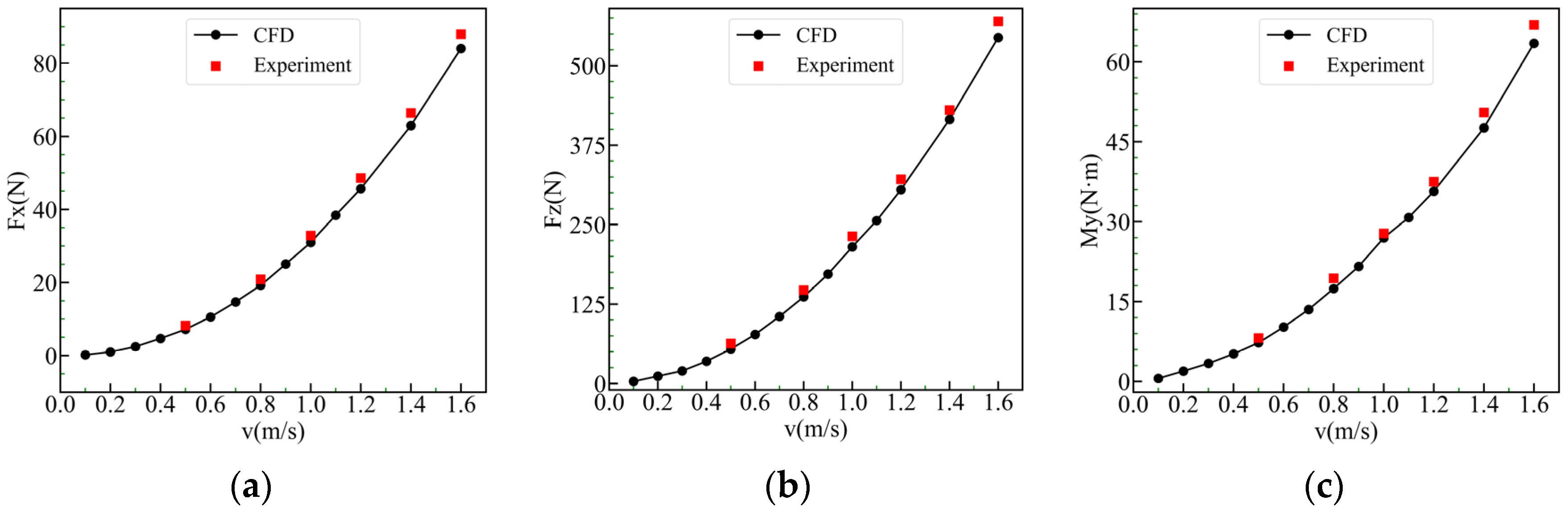 Applsci 14 00395 g012