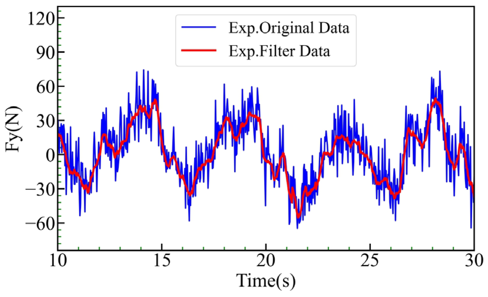 Applsci 14 00395 g013