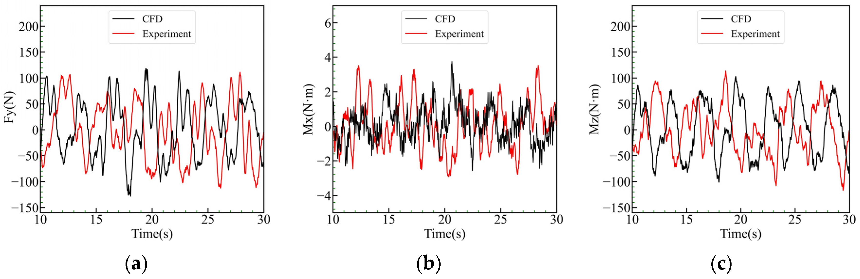 Applsci 14 00395 g016