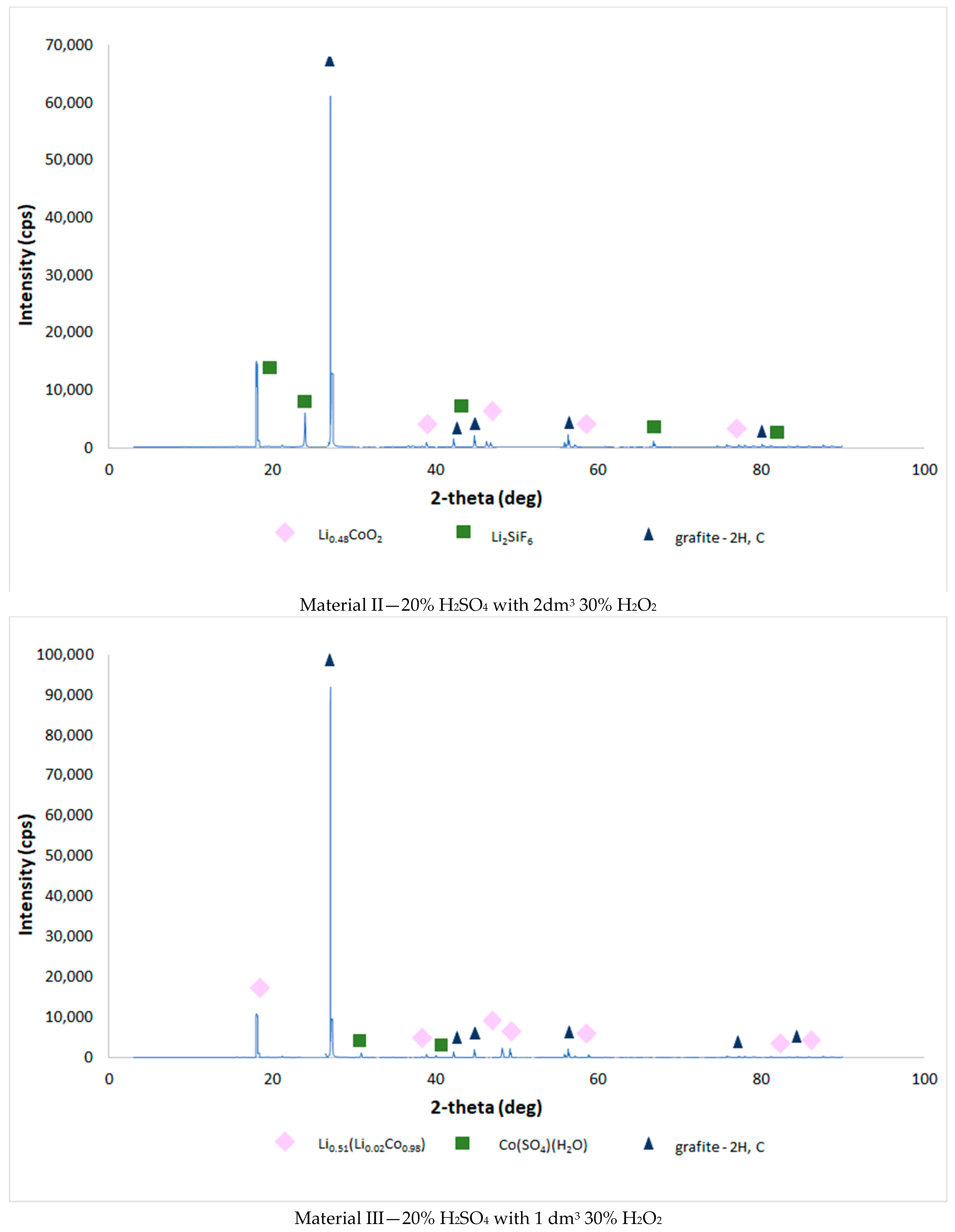 Applsci 14 00397 g003b