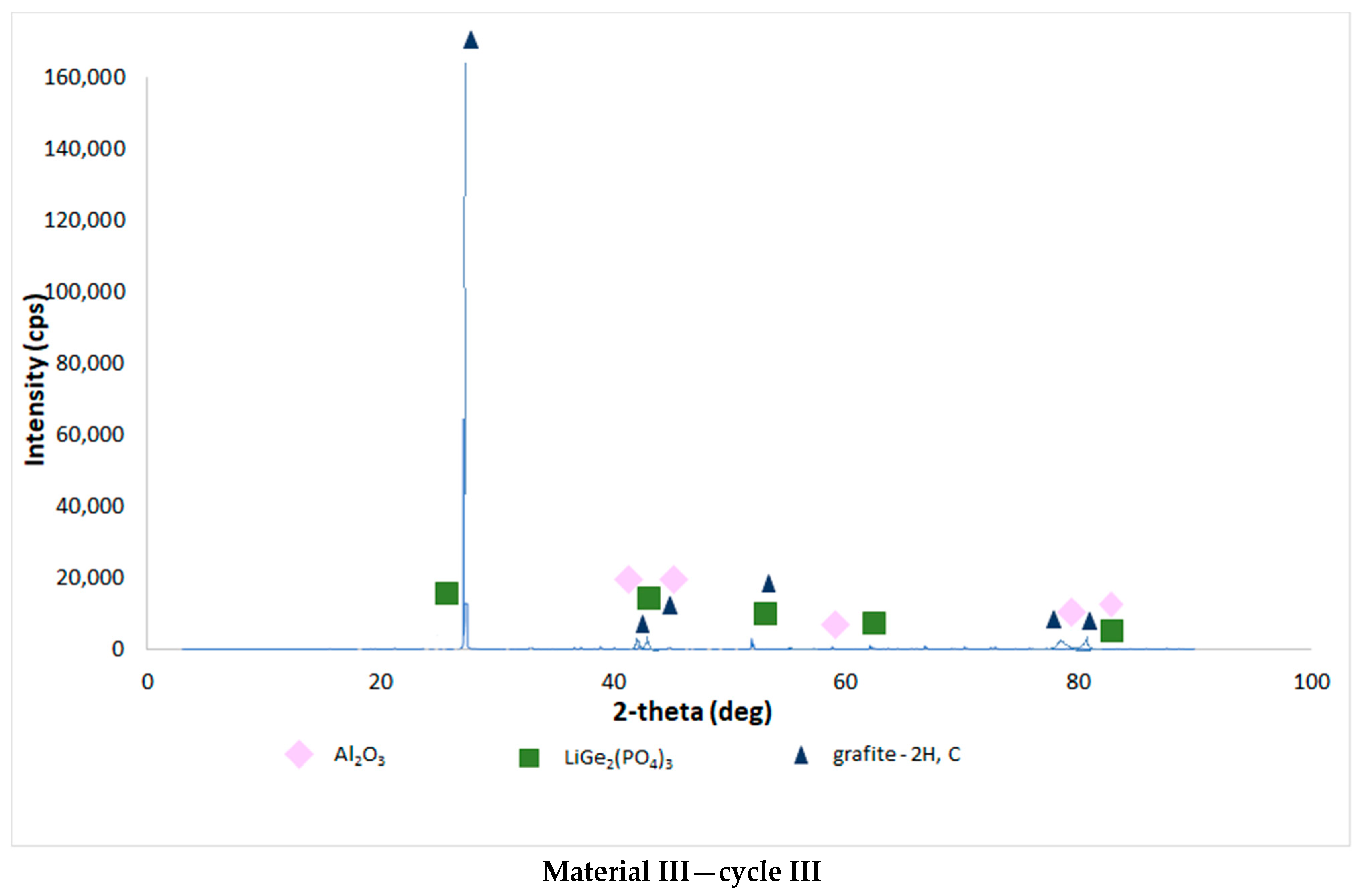 Applsci 14 00397 g004d
