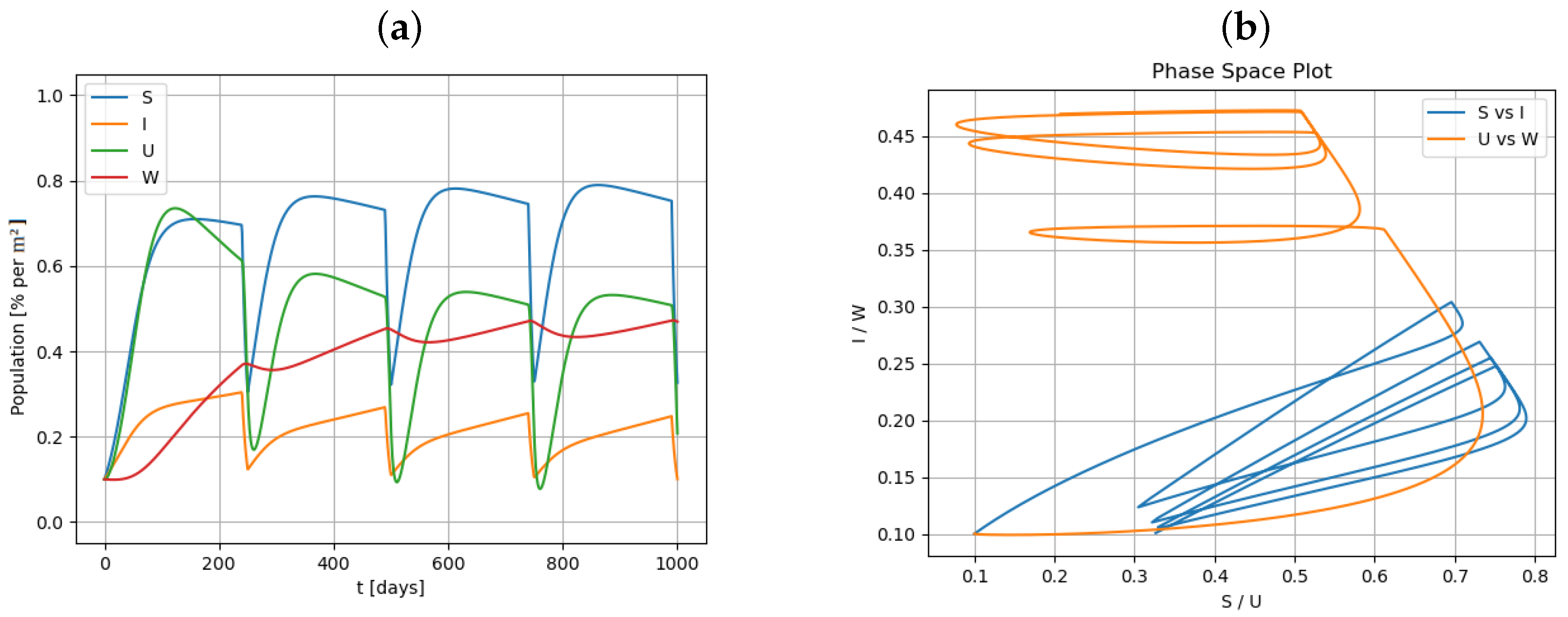Applsci 14 00399 g004