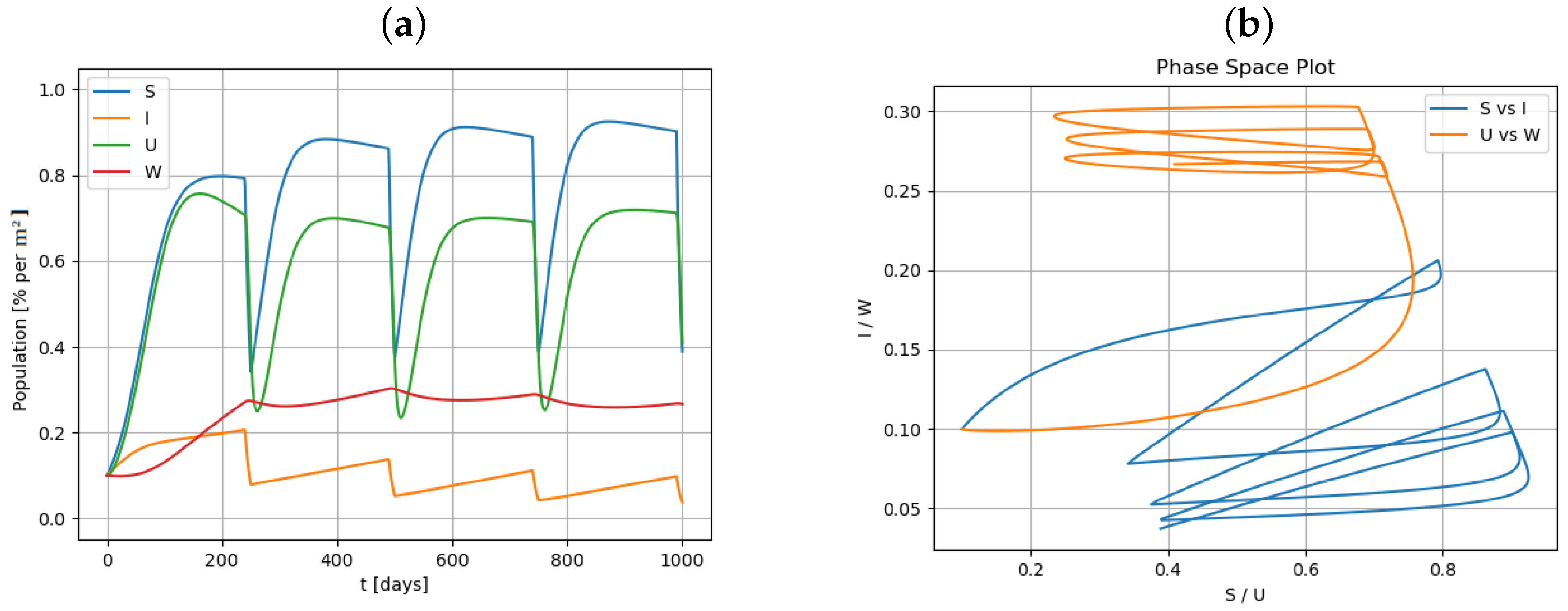 Applsci 14 00399 g005