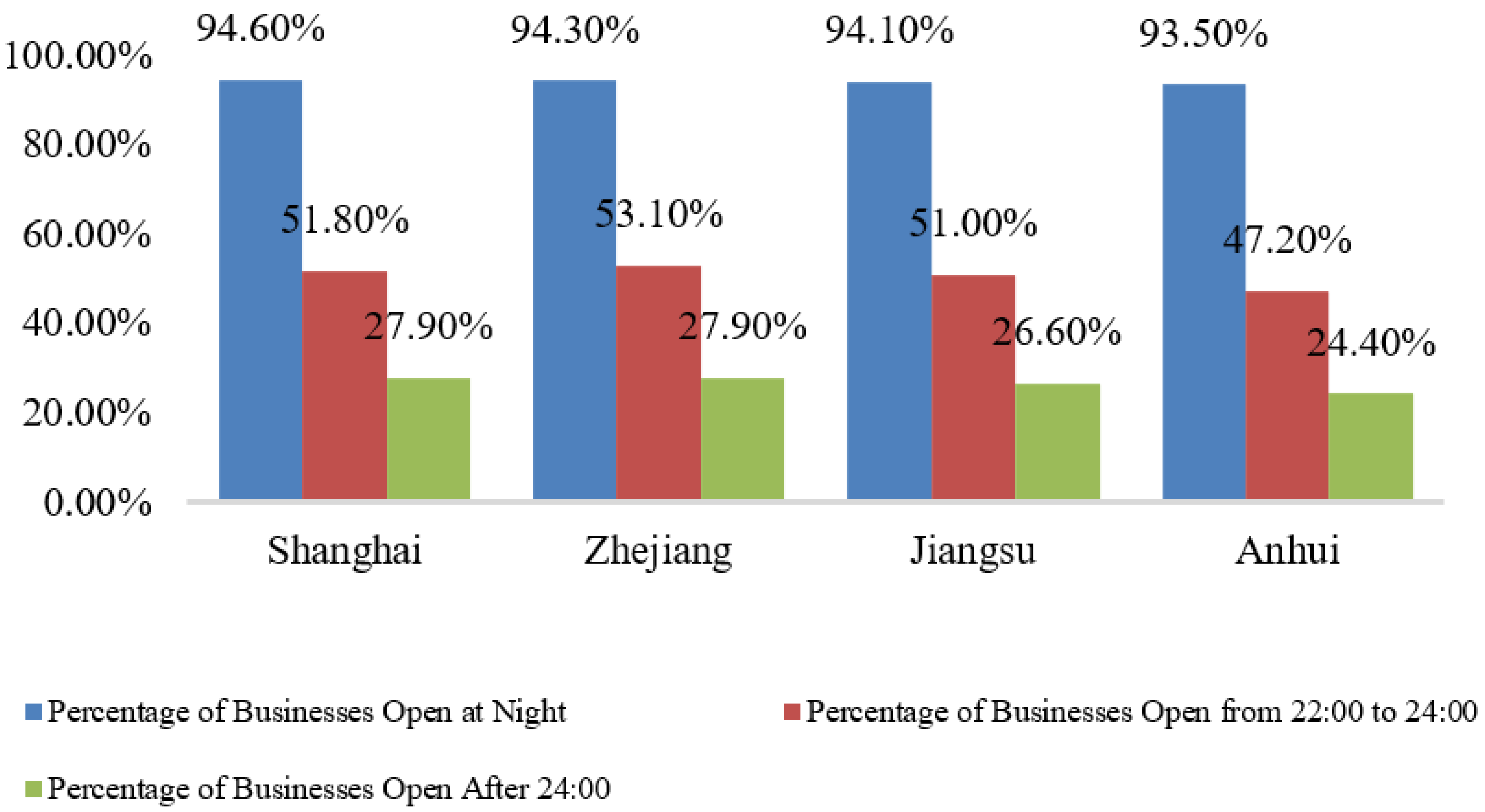 Applsci 14 00400 g001