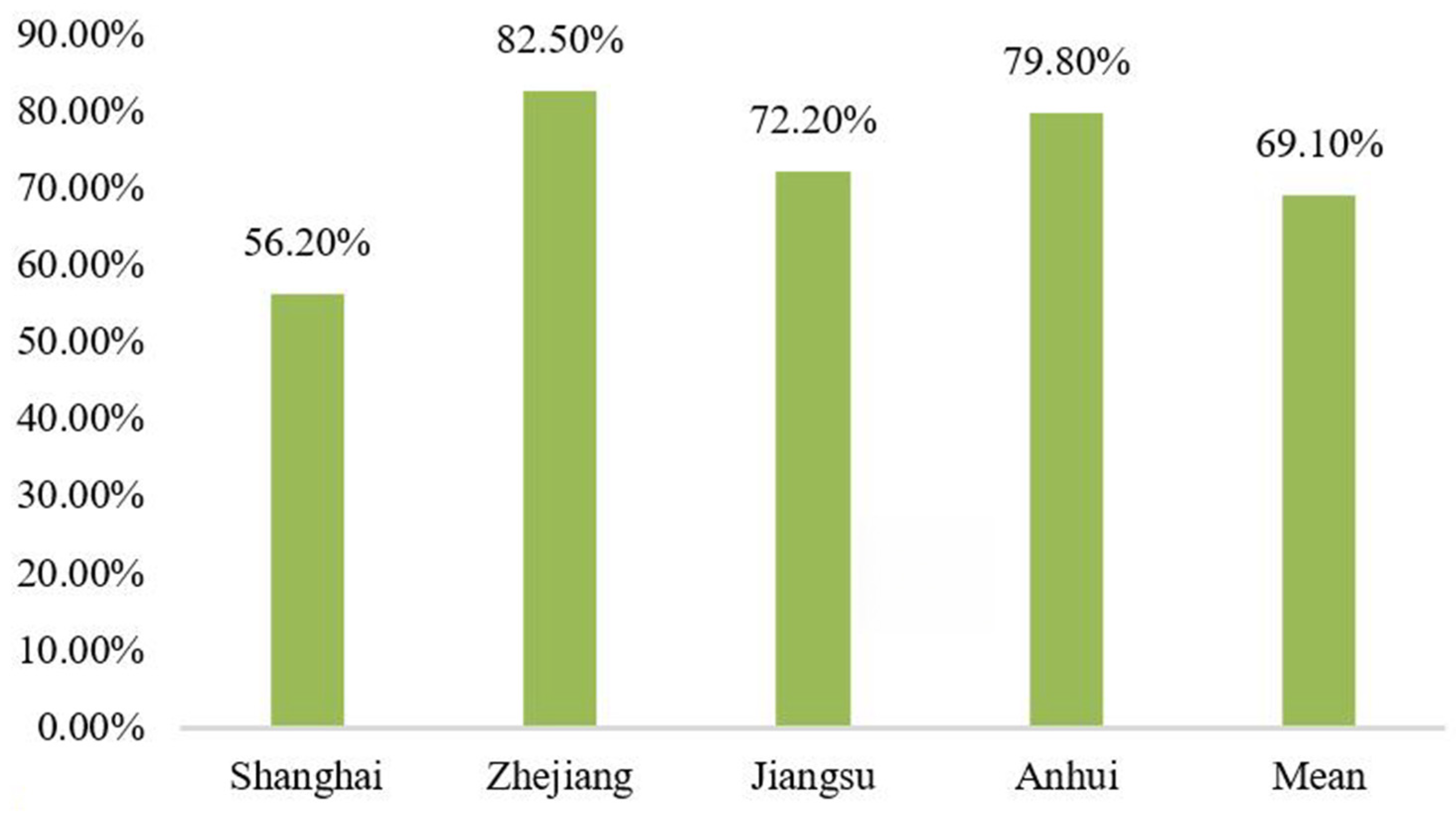Applsci 14 00400 g002