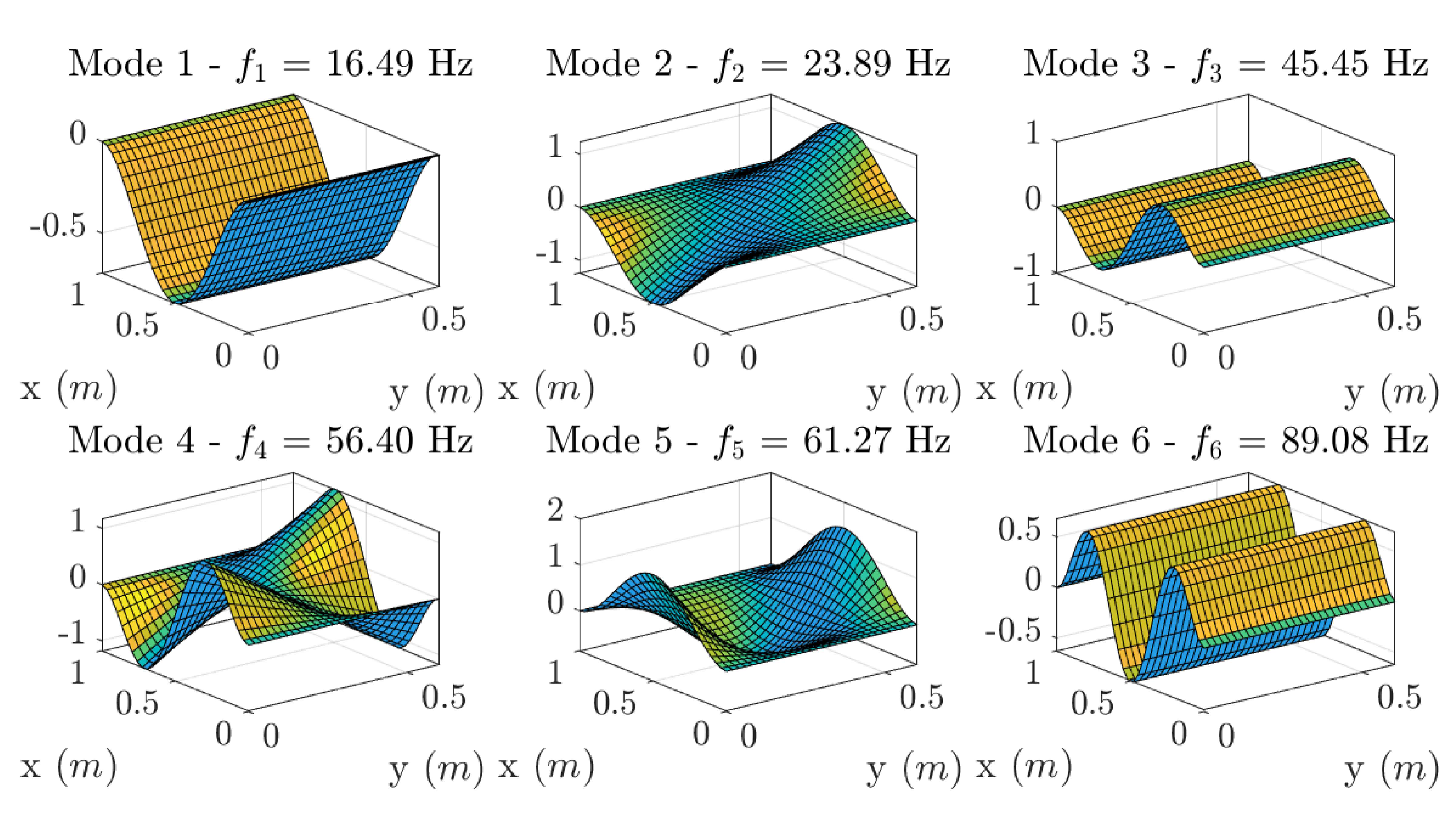 Applsci 14 00402 g002