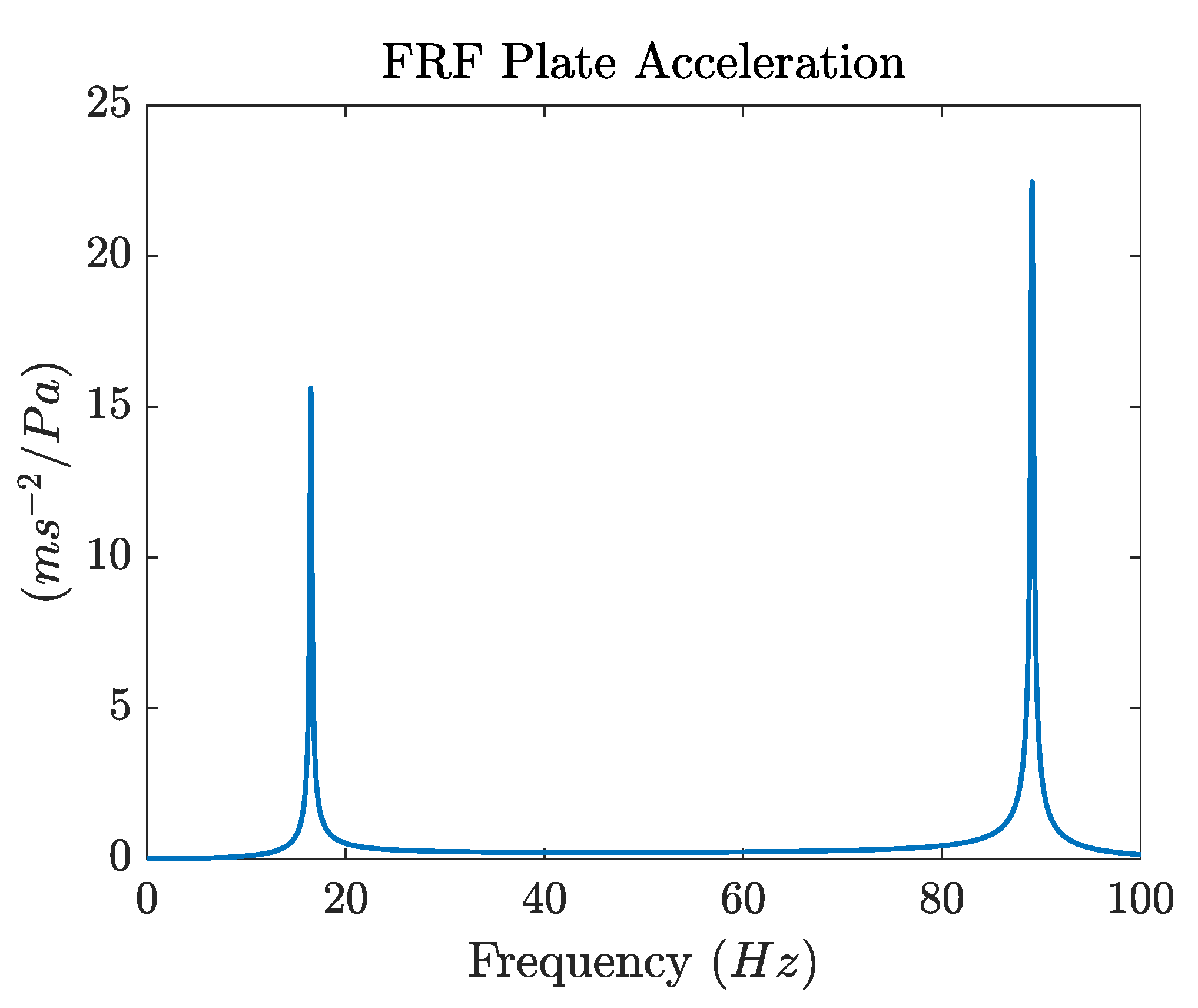 Applsci 14 00402 g004