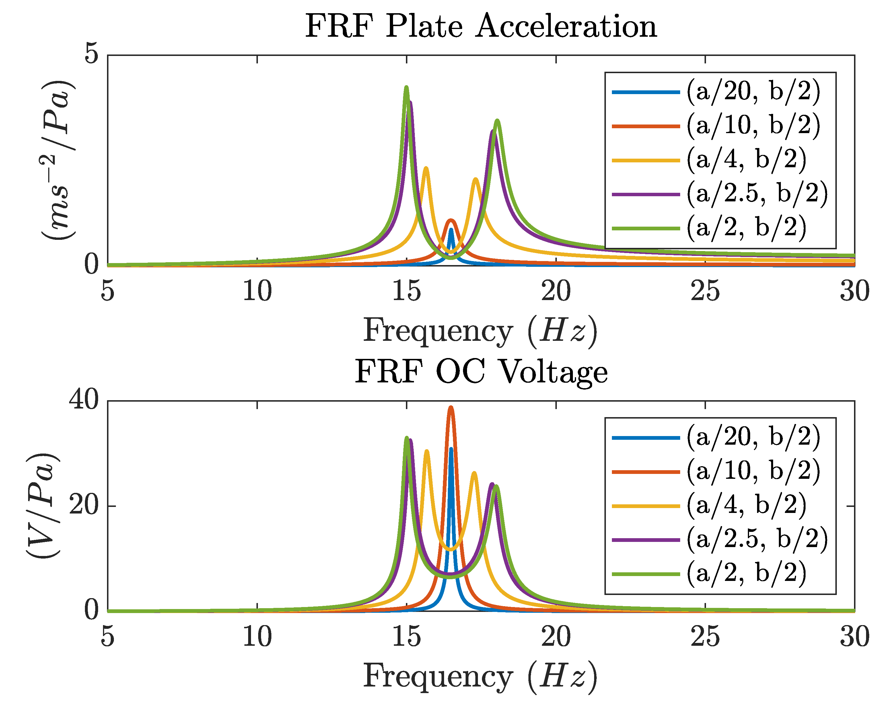 Applsci 14 00402 g007