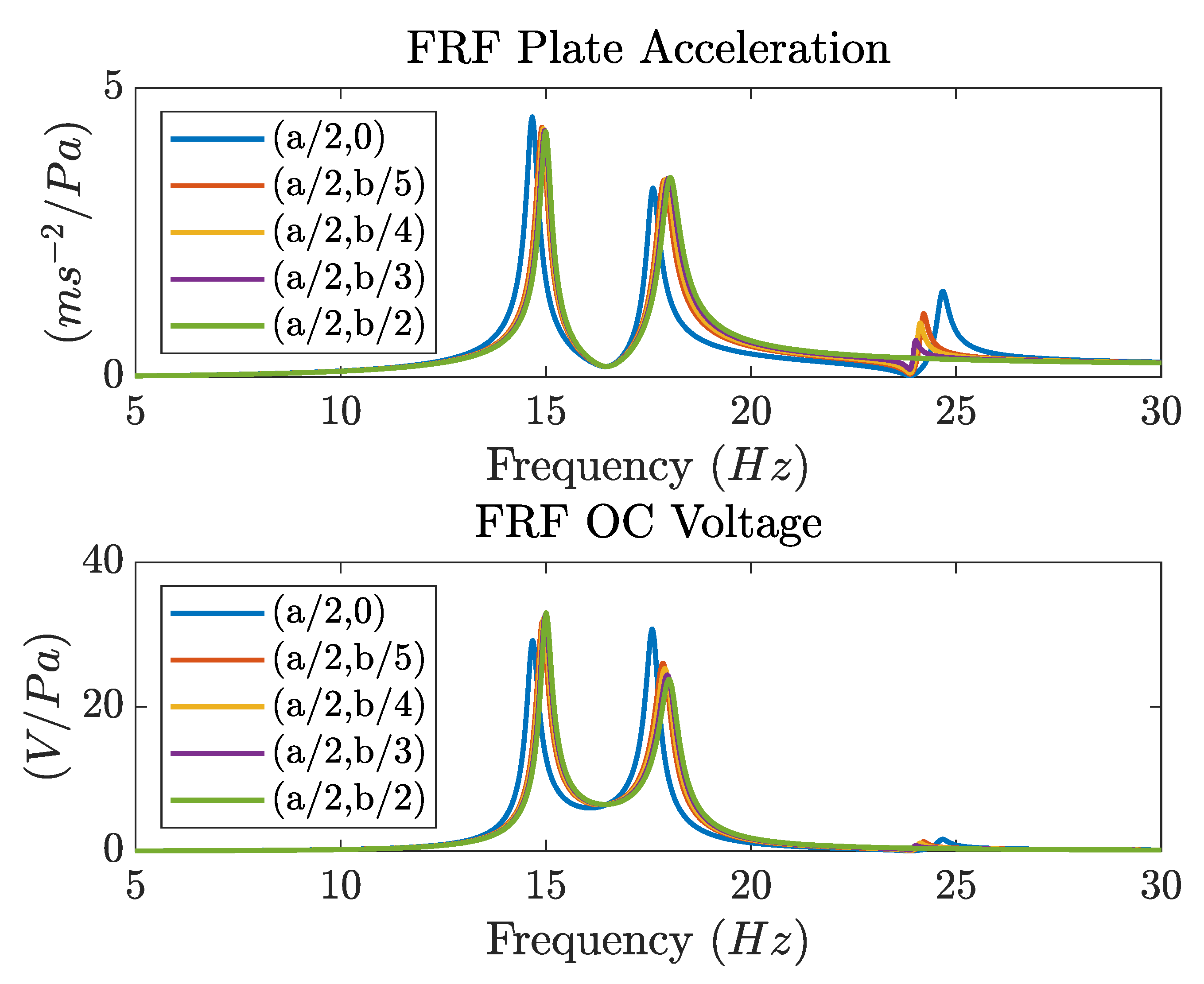 Applsci 14 00402 g008