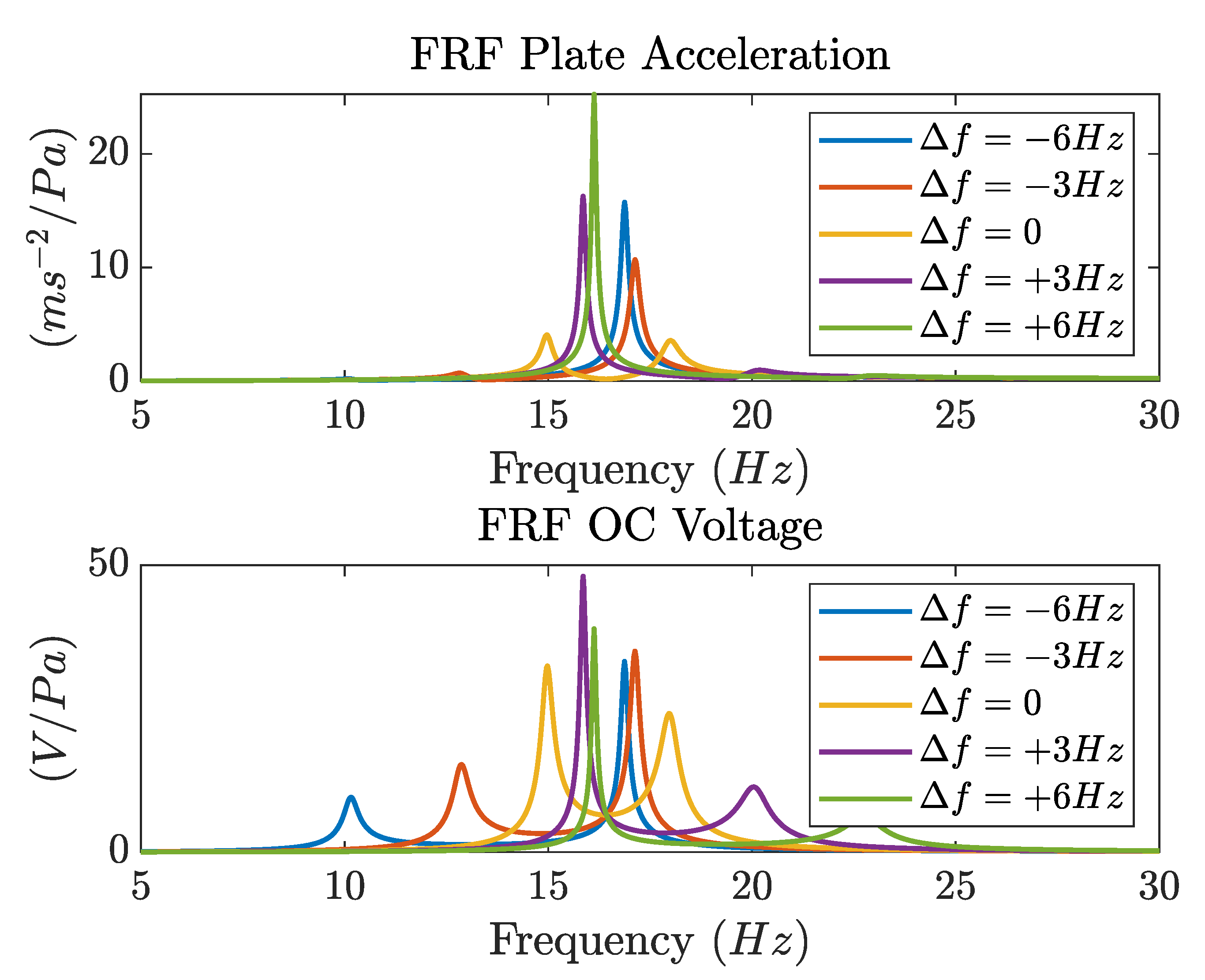 Applsci 14 00402 g009