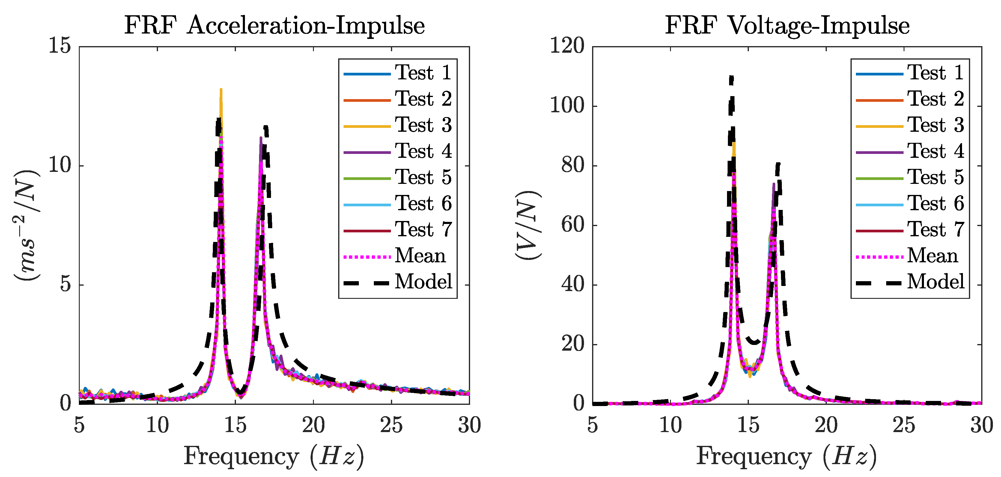 Applsci 14 00402 g014