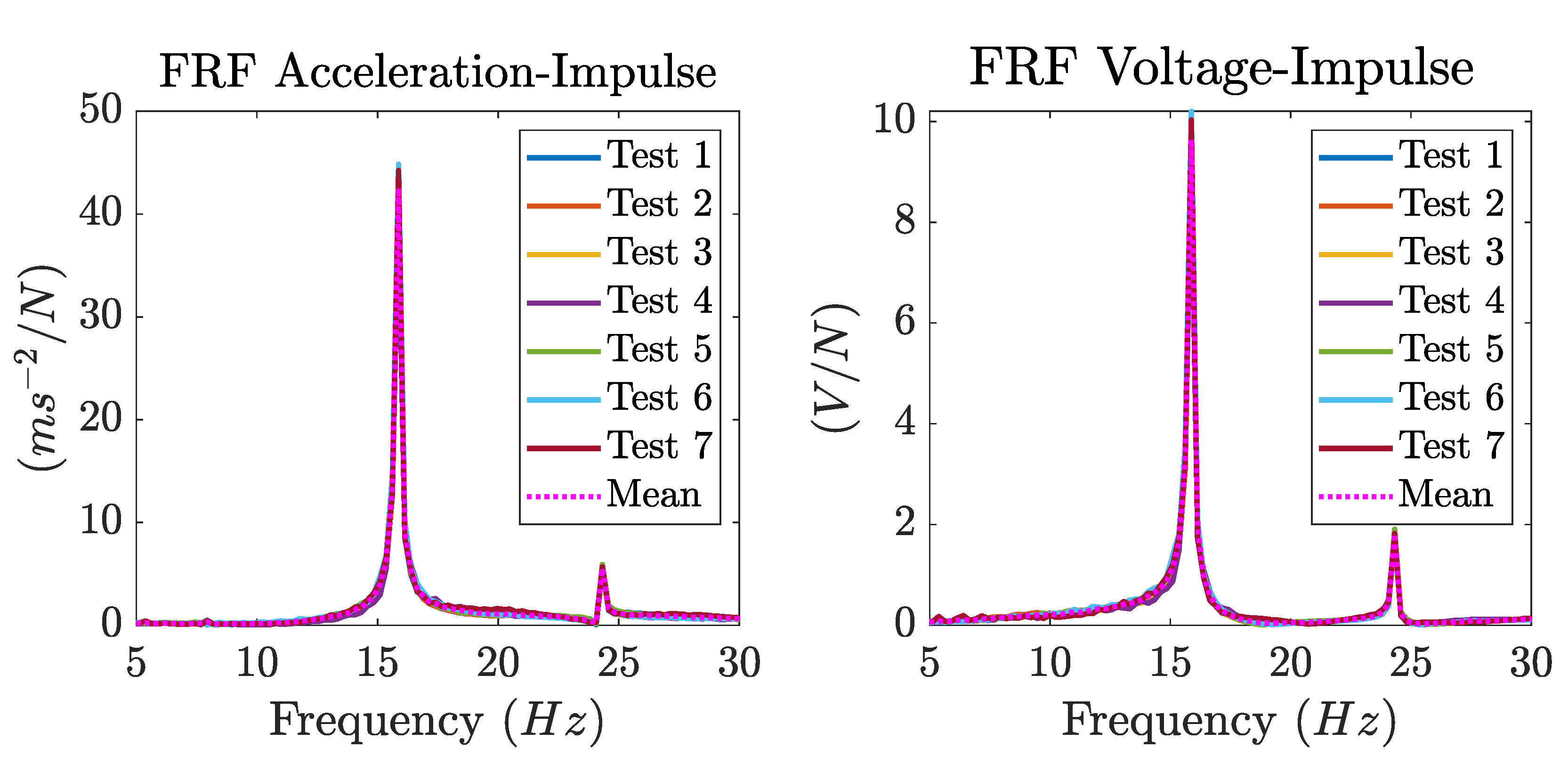 Applsci 14 00402 g016