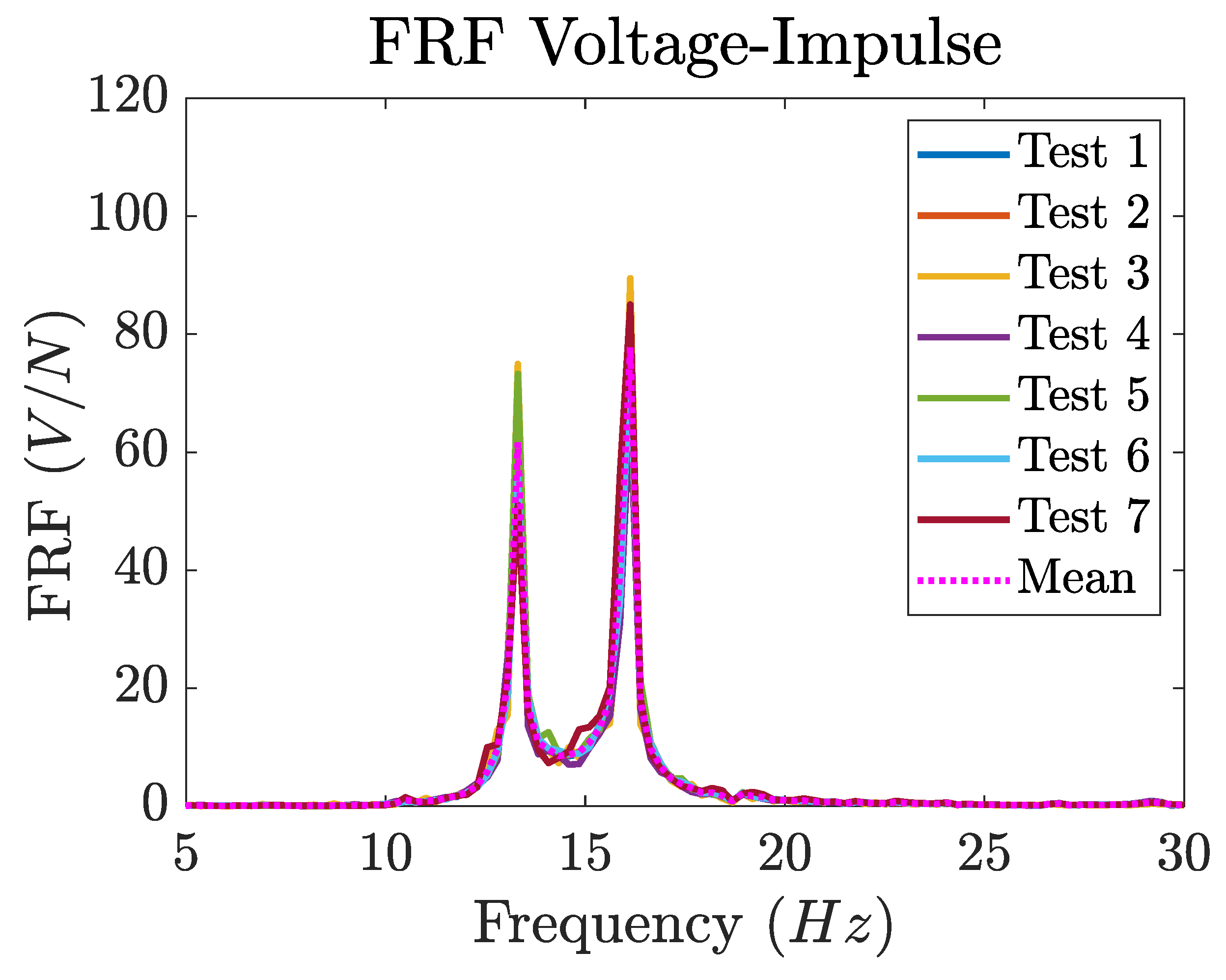 Applsci 14 00402 g017