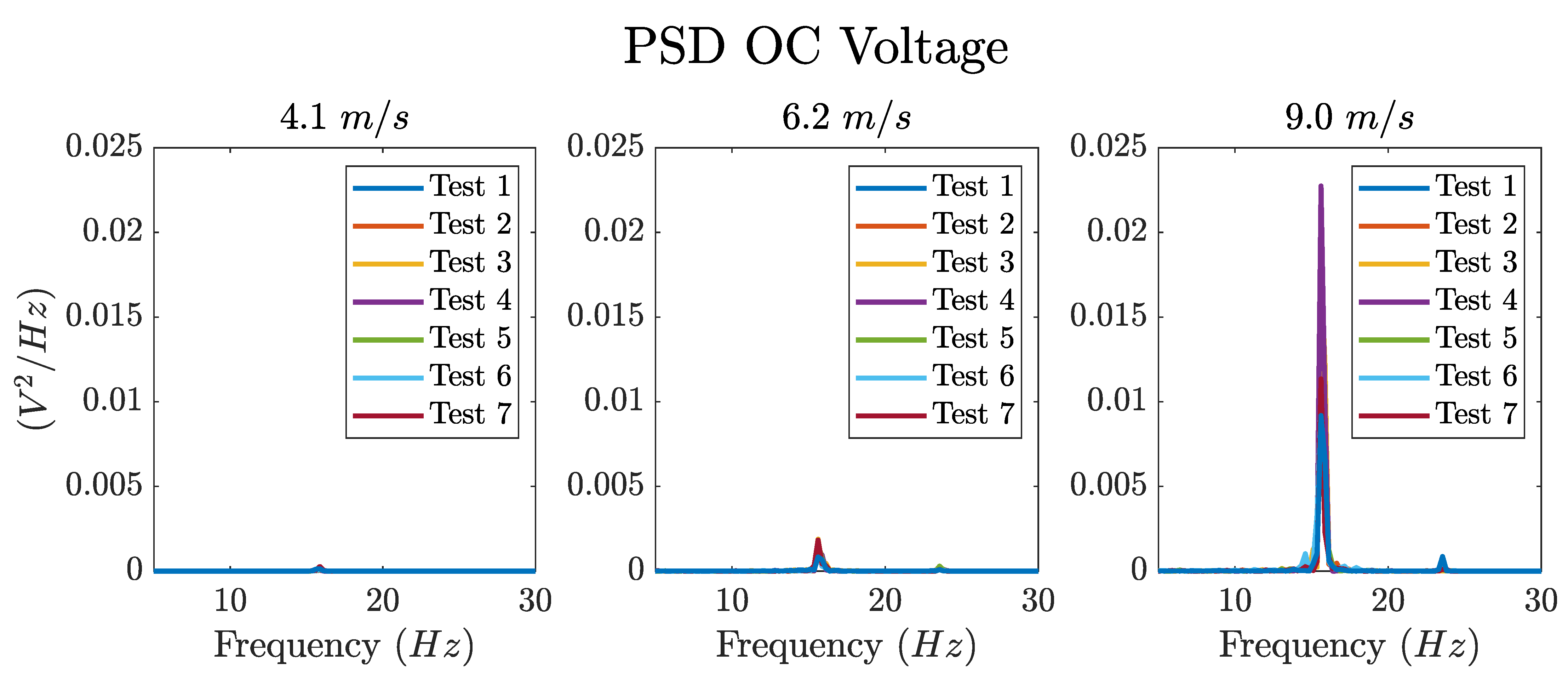 Applsci 14 00402 g018