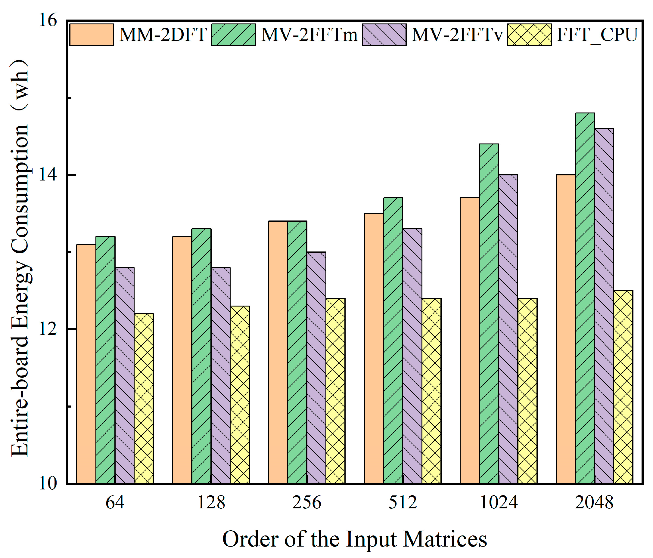 Applsci 14 00405 g005