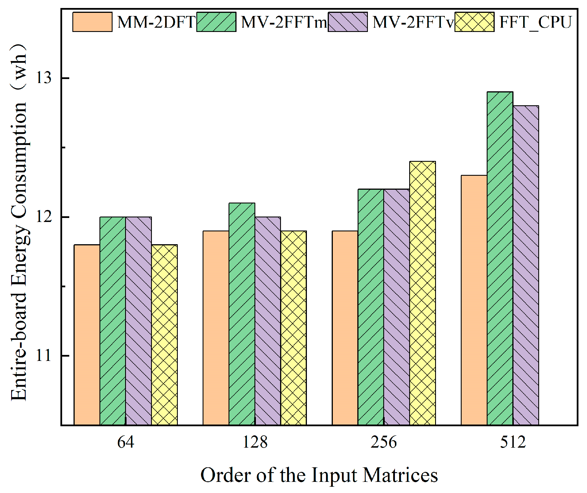 Applsci 14 00405 g007