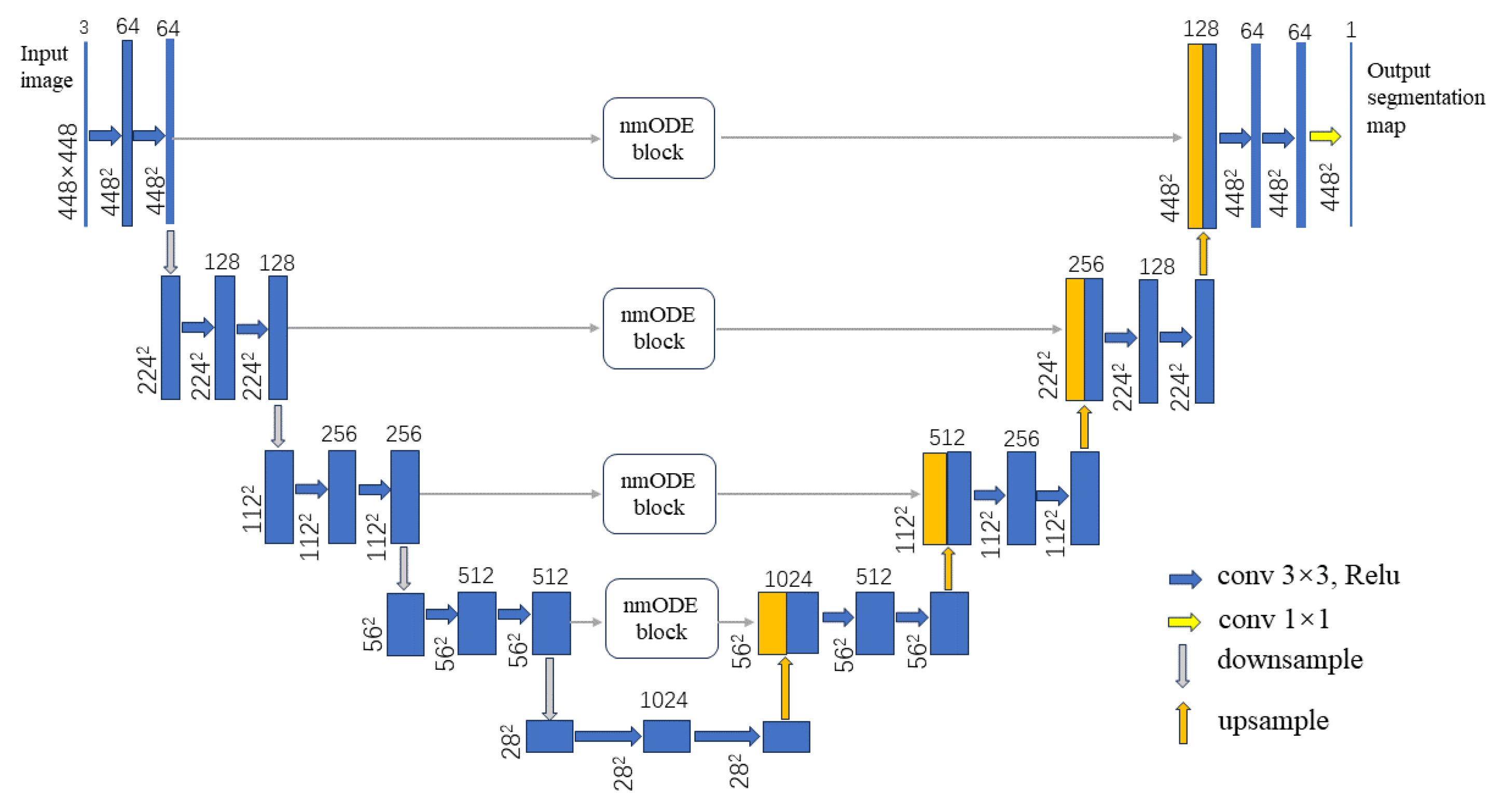 Applsci 14 00411 g002