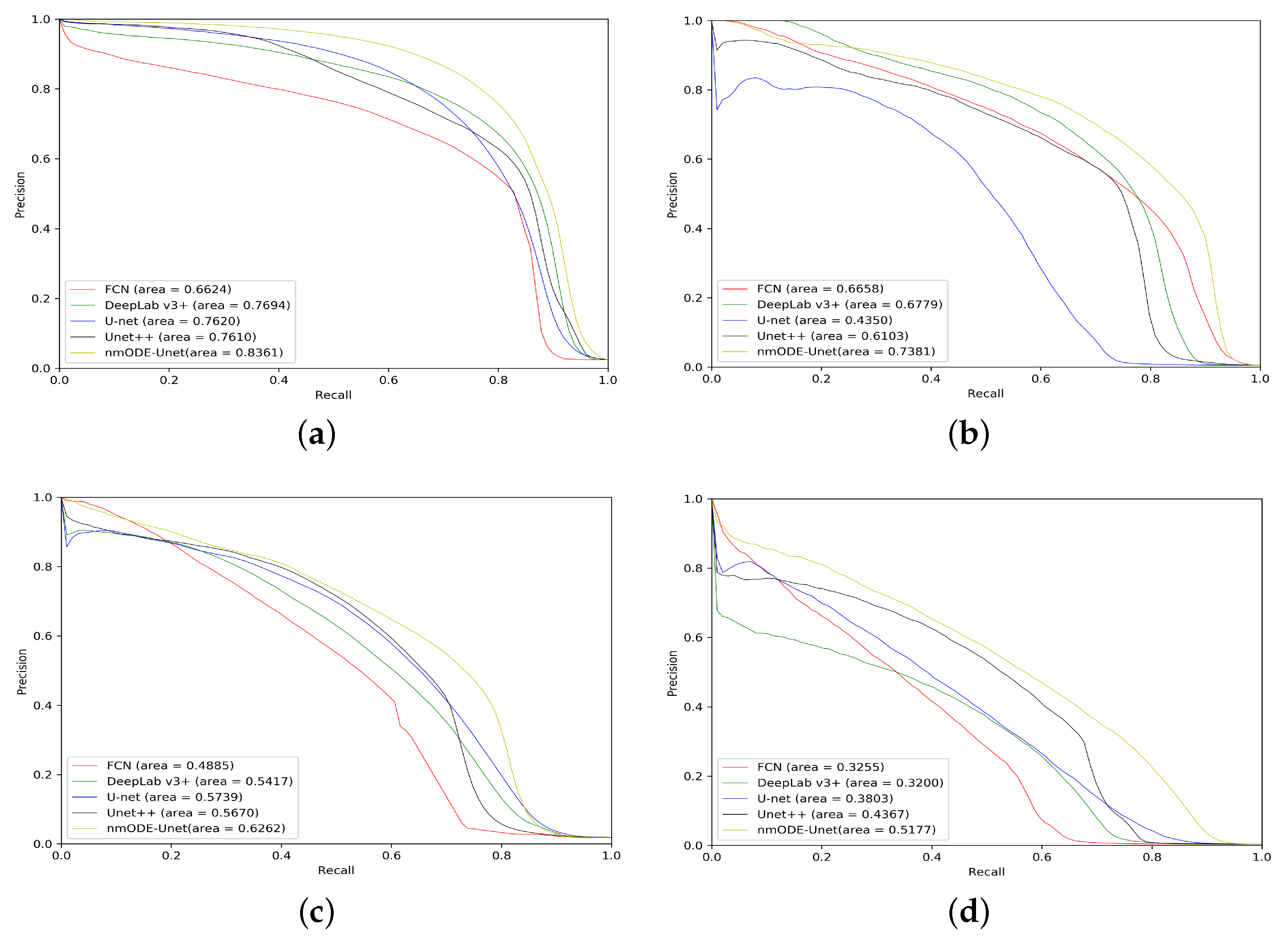 Applsci 14 00411 g004