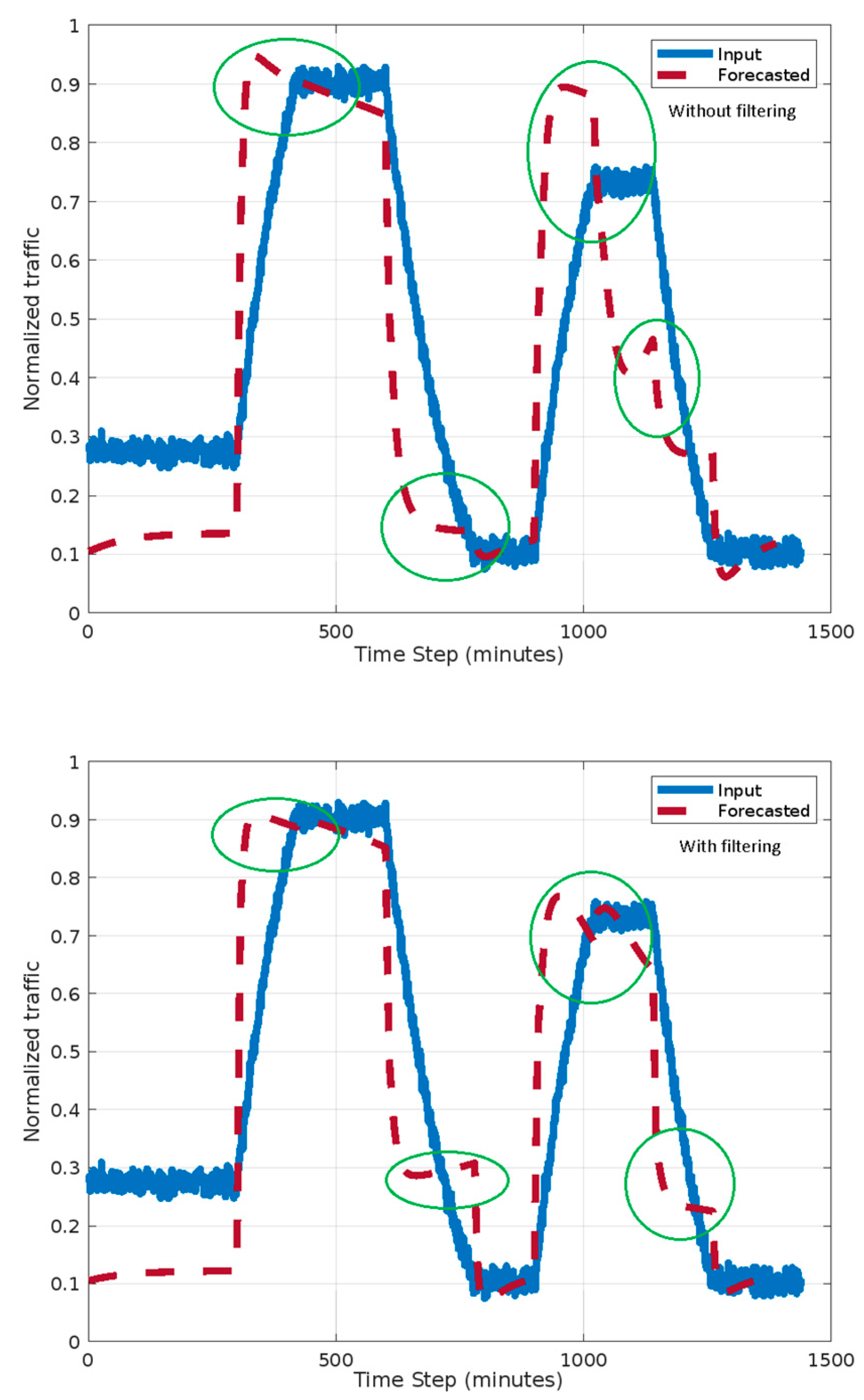 Applsci 14 00412 g011