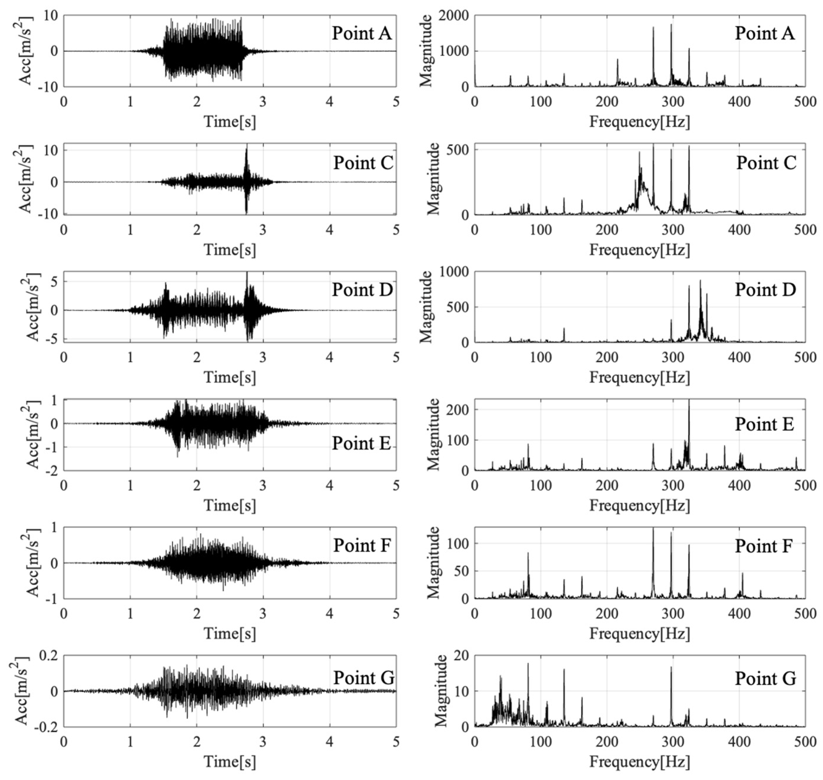 Applsci 14 00413 g006