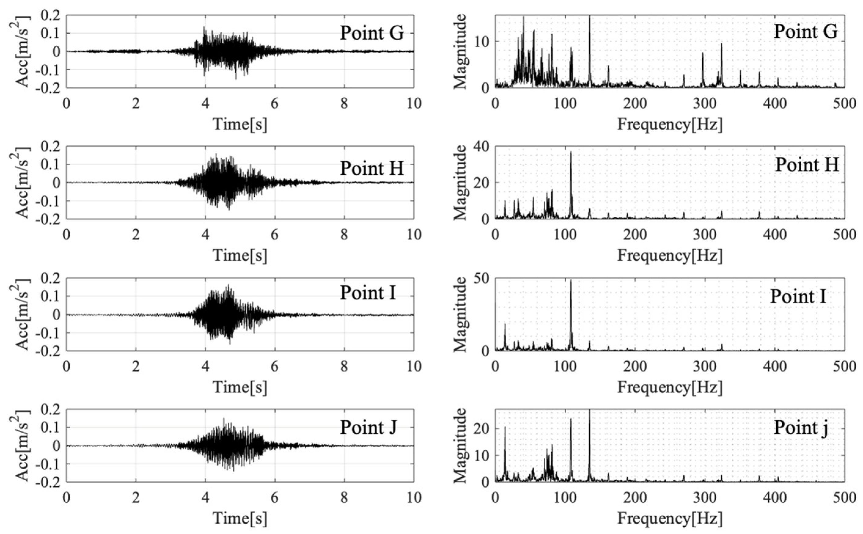 Applsci 14 00413 g008