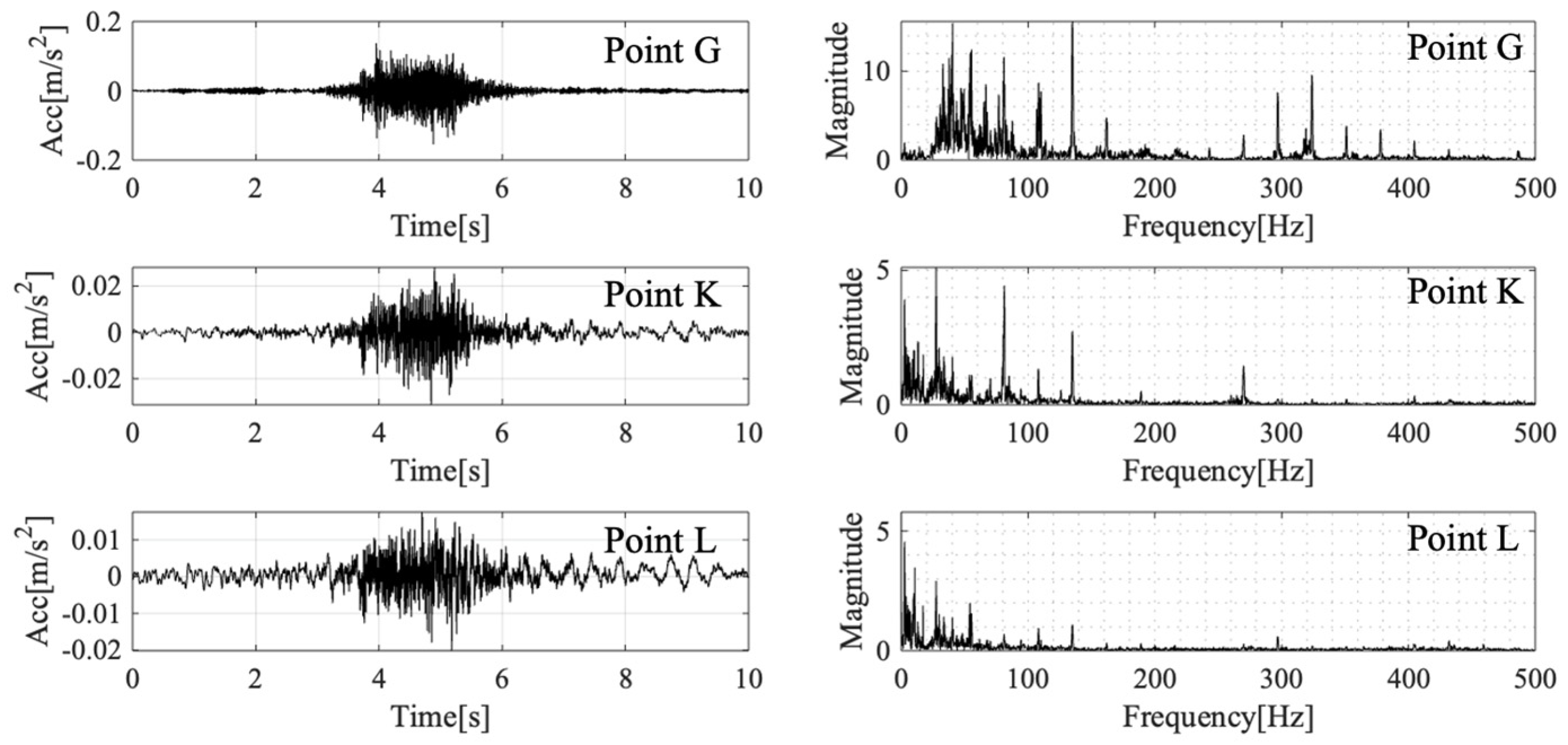 Applsci 14 00413 g009