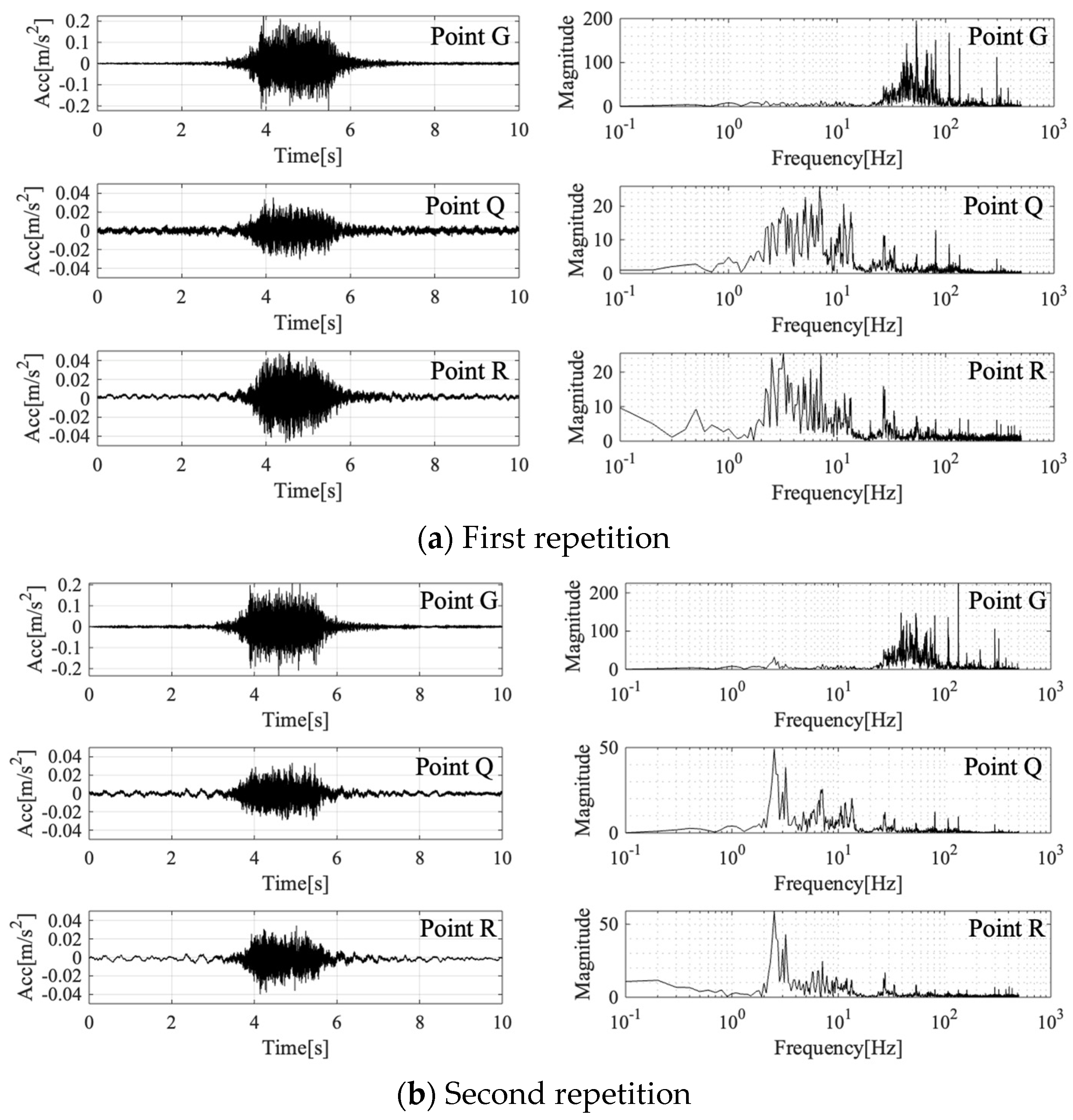 Applsci 14 00413 g011