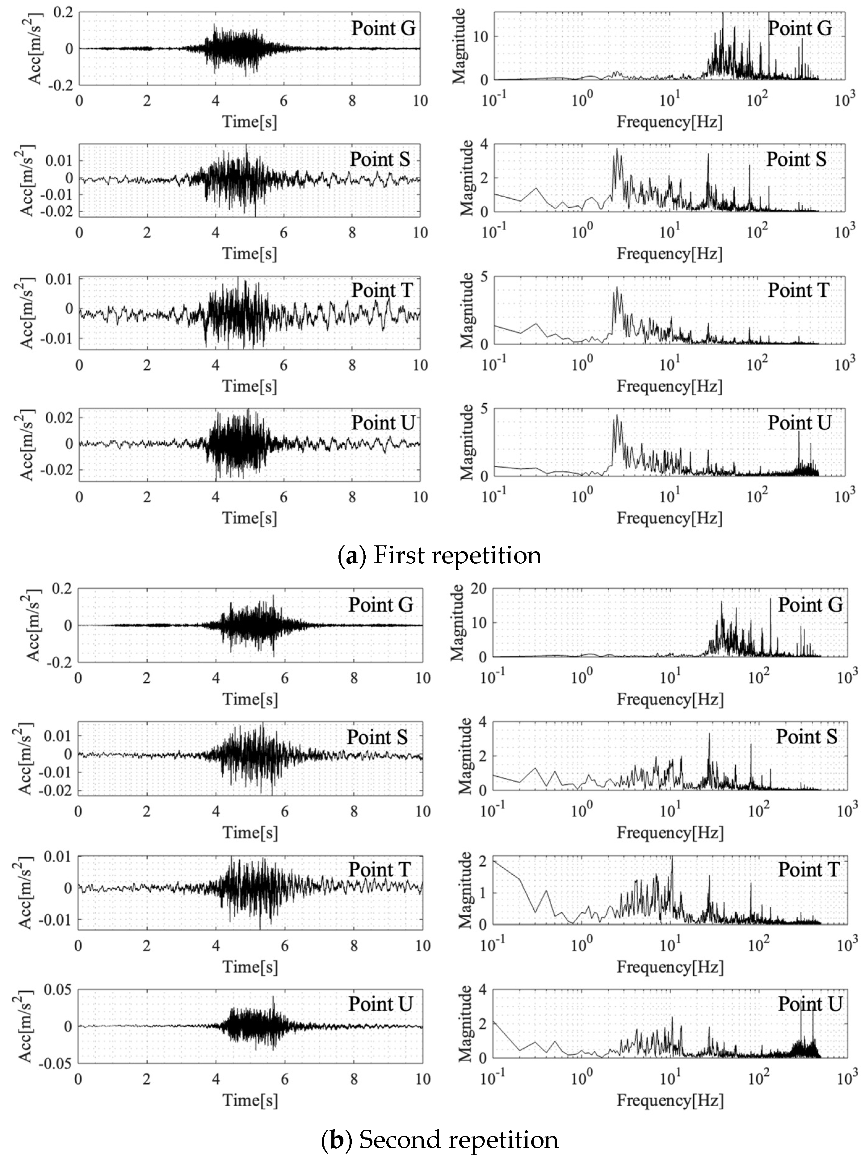 Applsci 14 00413 g012