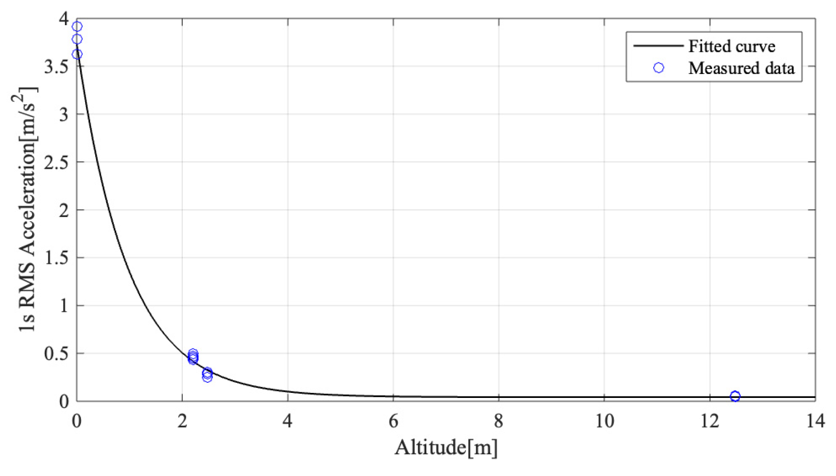 Applsci 14 00413 g013