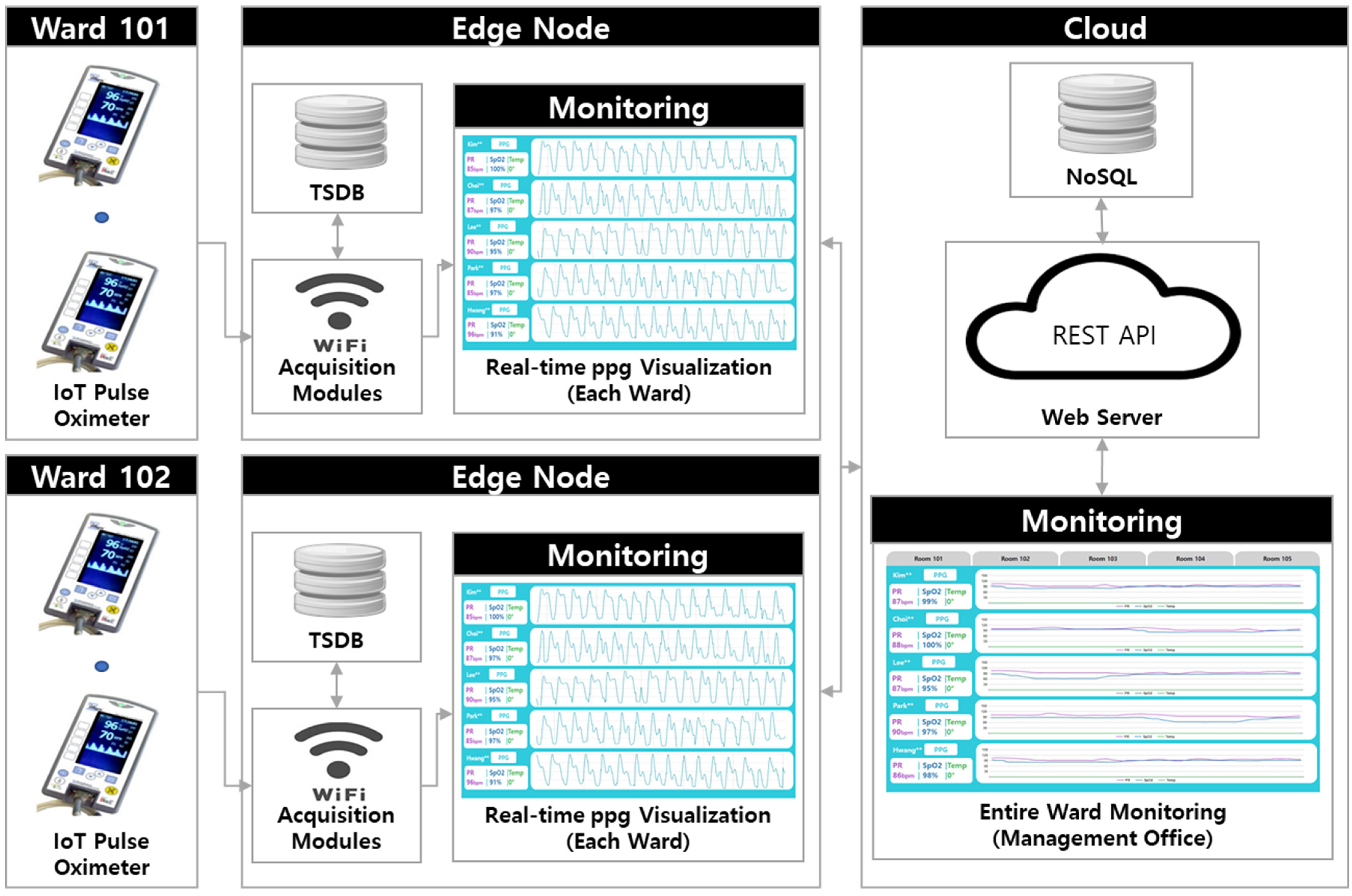Applsci 14 00414 g001