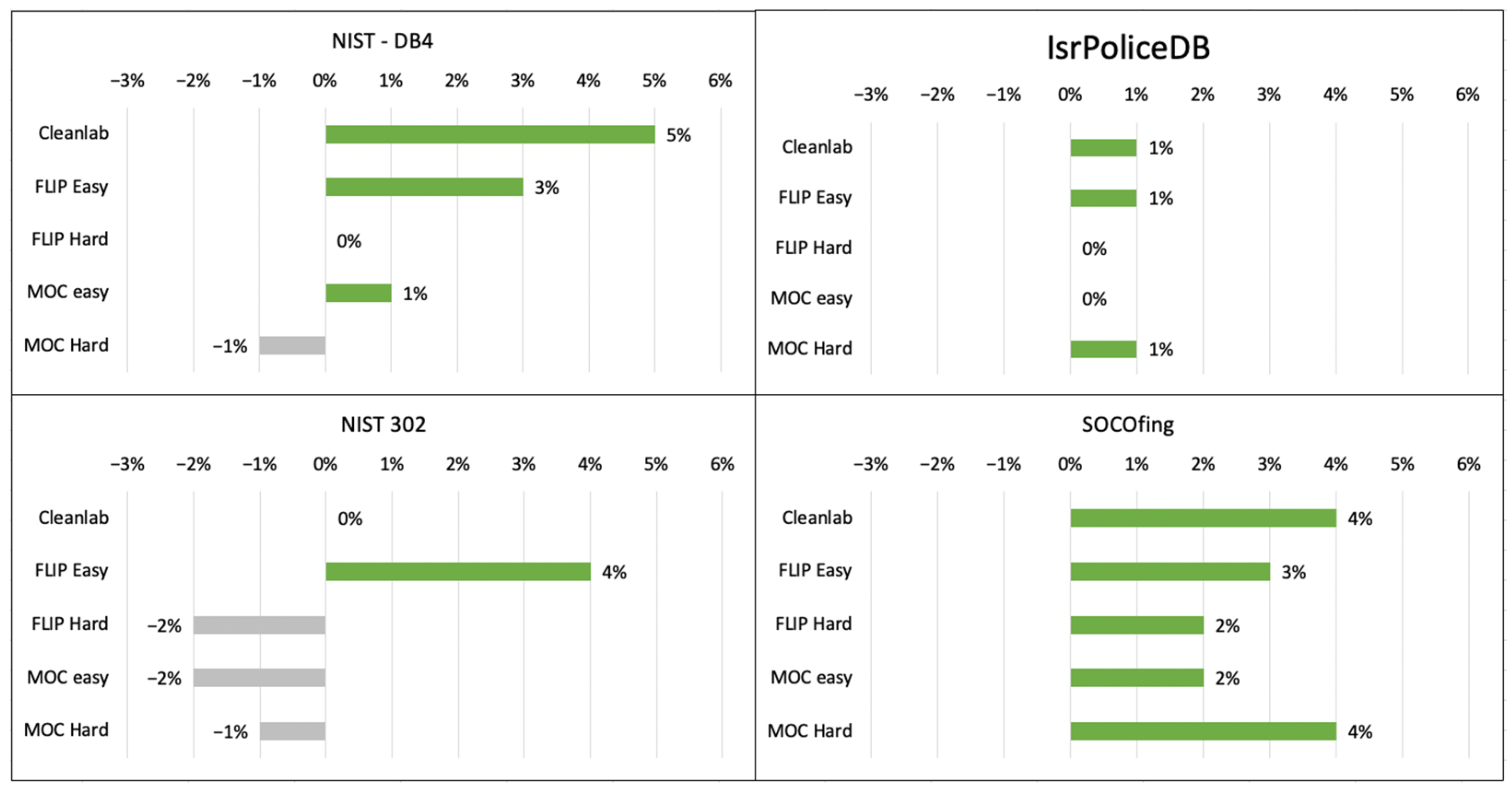 Applsci 14 00417 g003