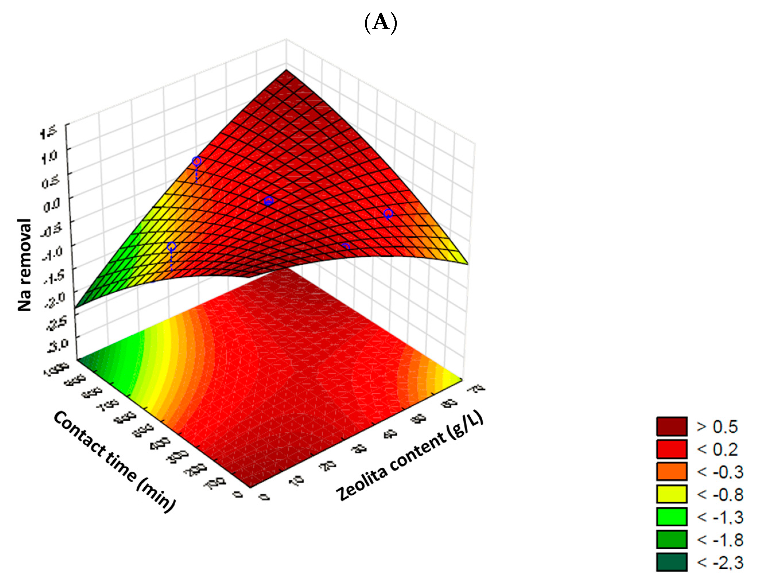 Applsci 14 00418 g001a