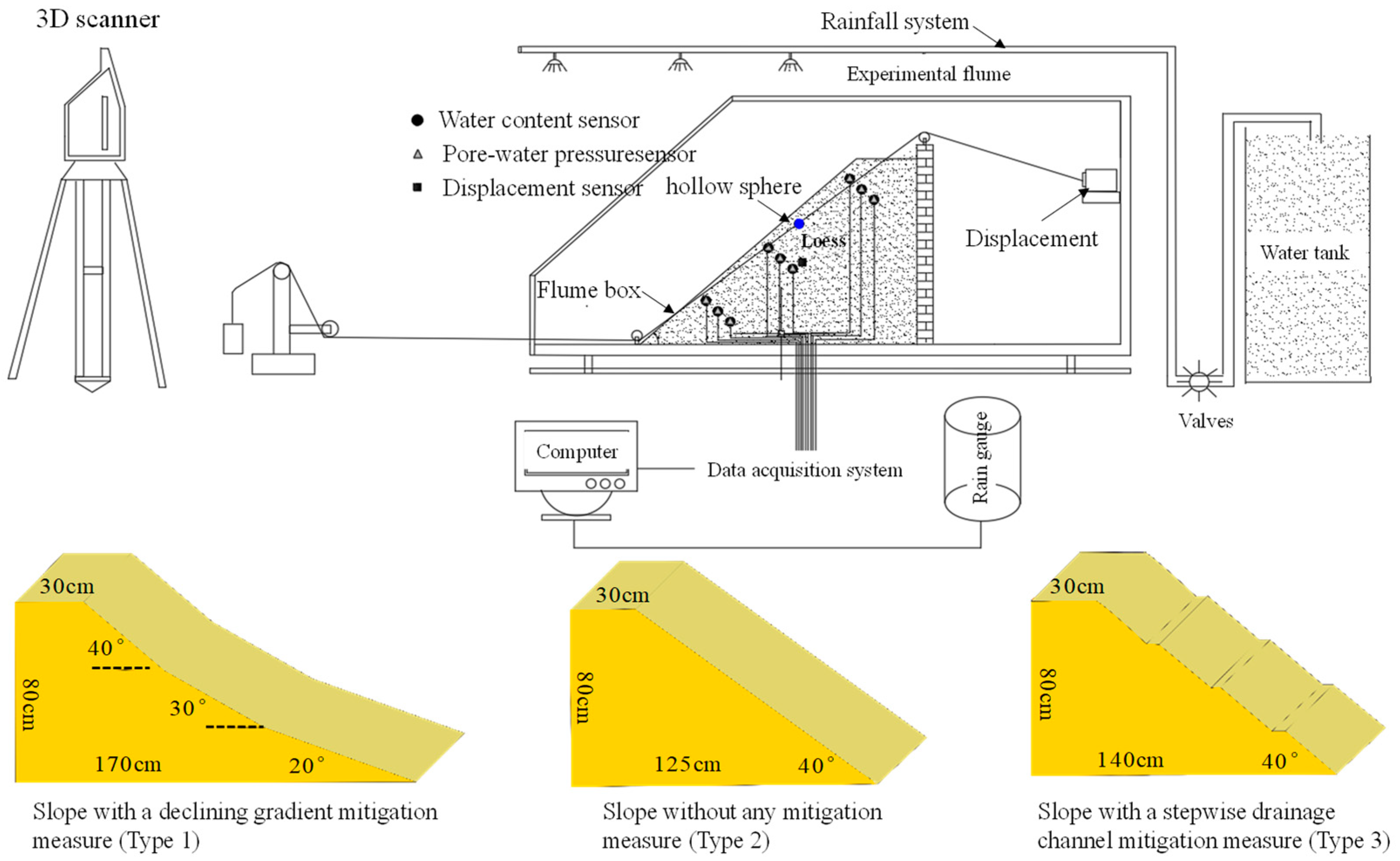Applsci 14 00419 g002