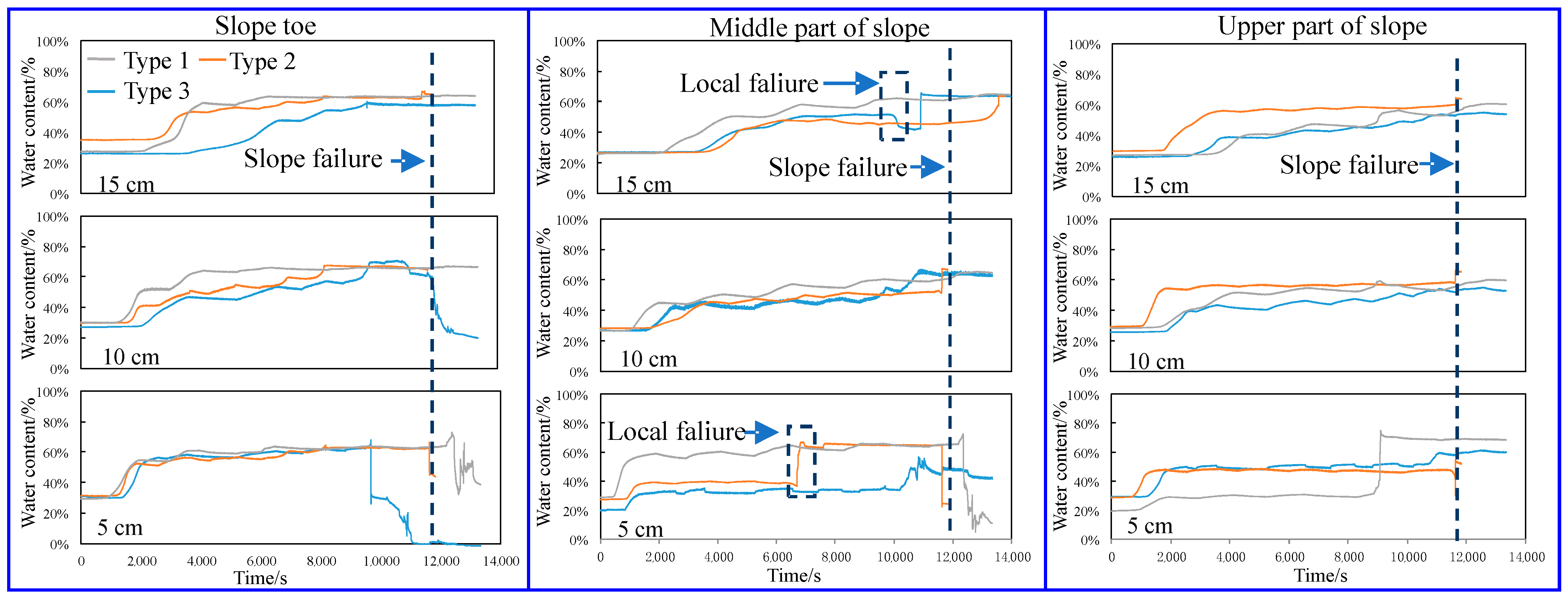Applsci 14 00419 g003