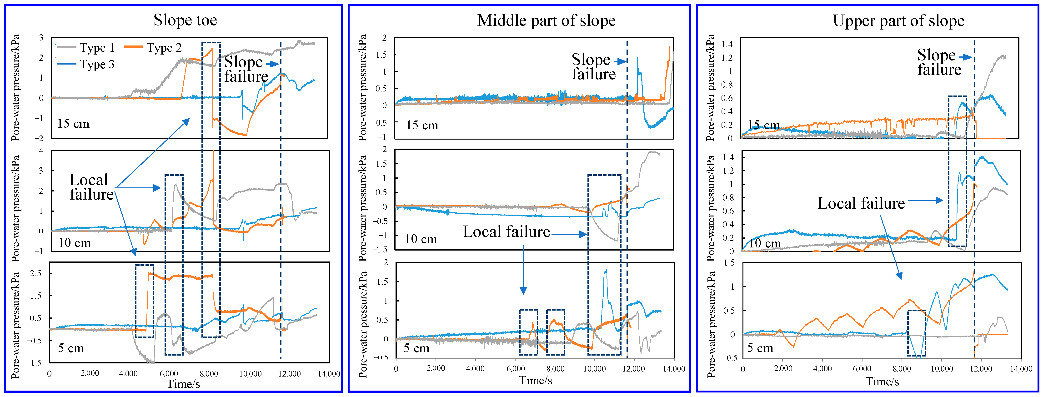 Applsci 14 00419 g004