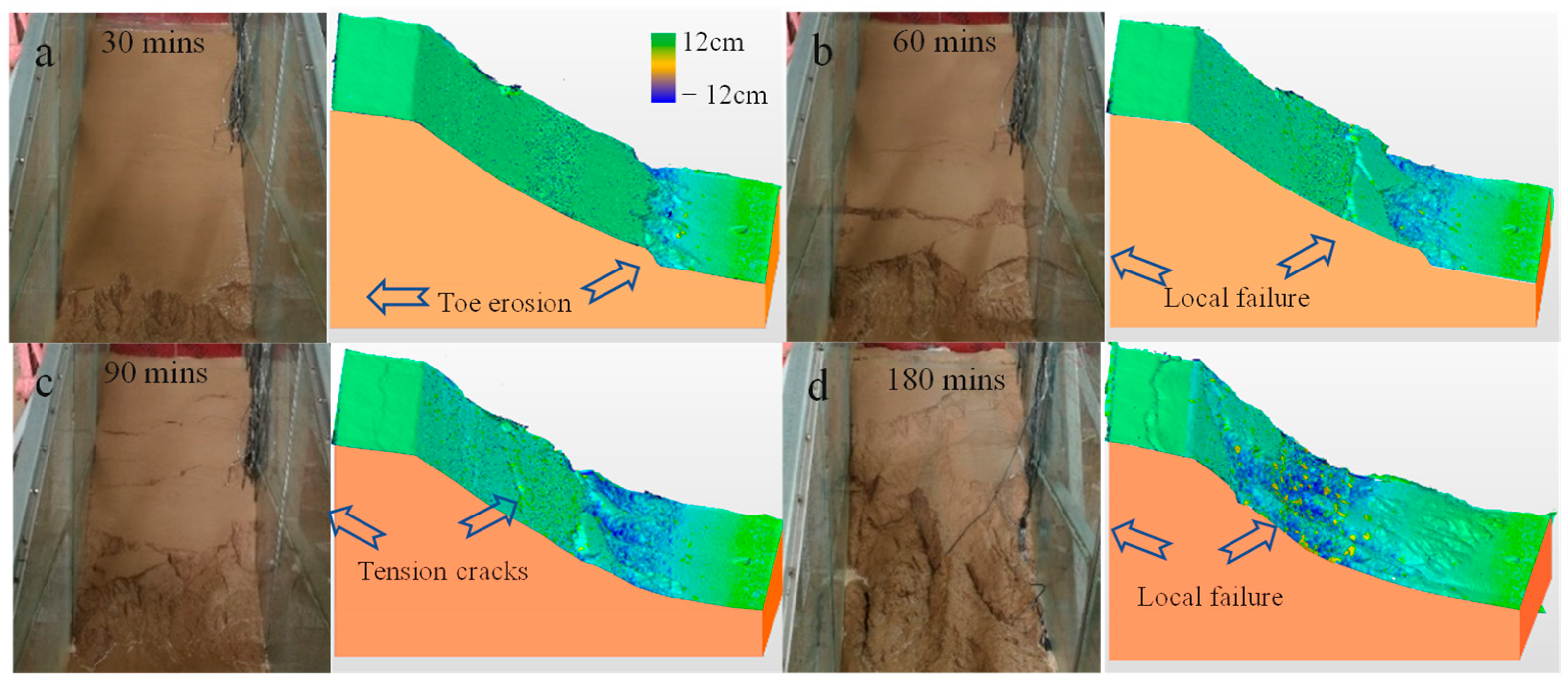 Applsci 14 00419 g006
