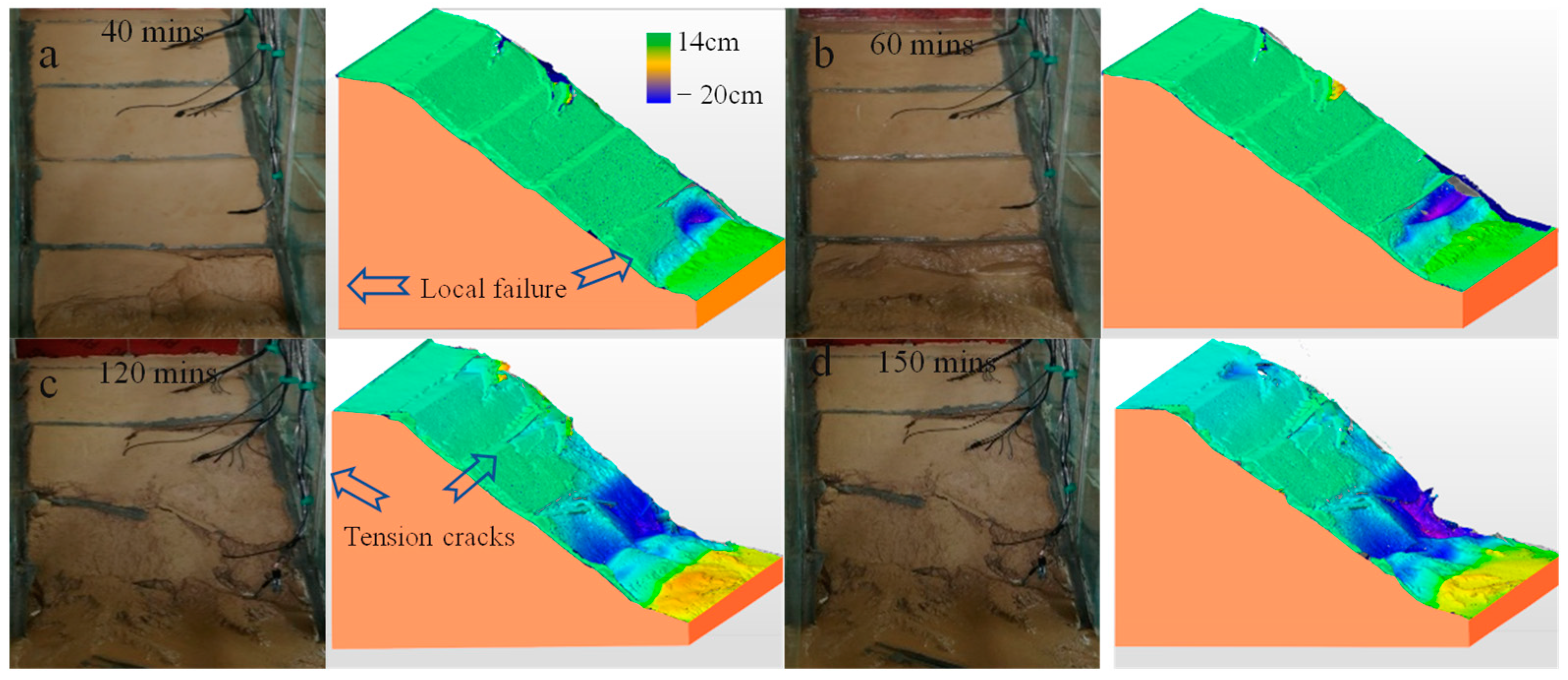 Applsci 14 00419 g007