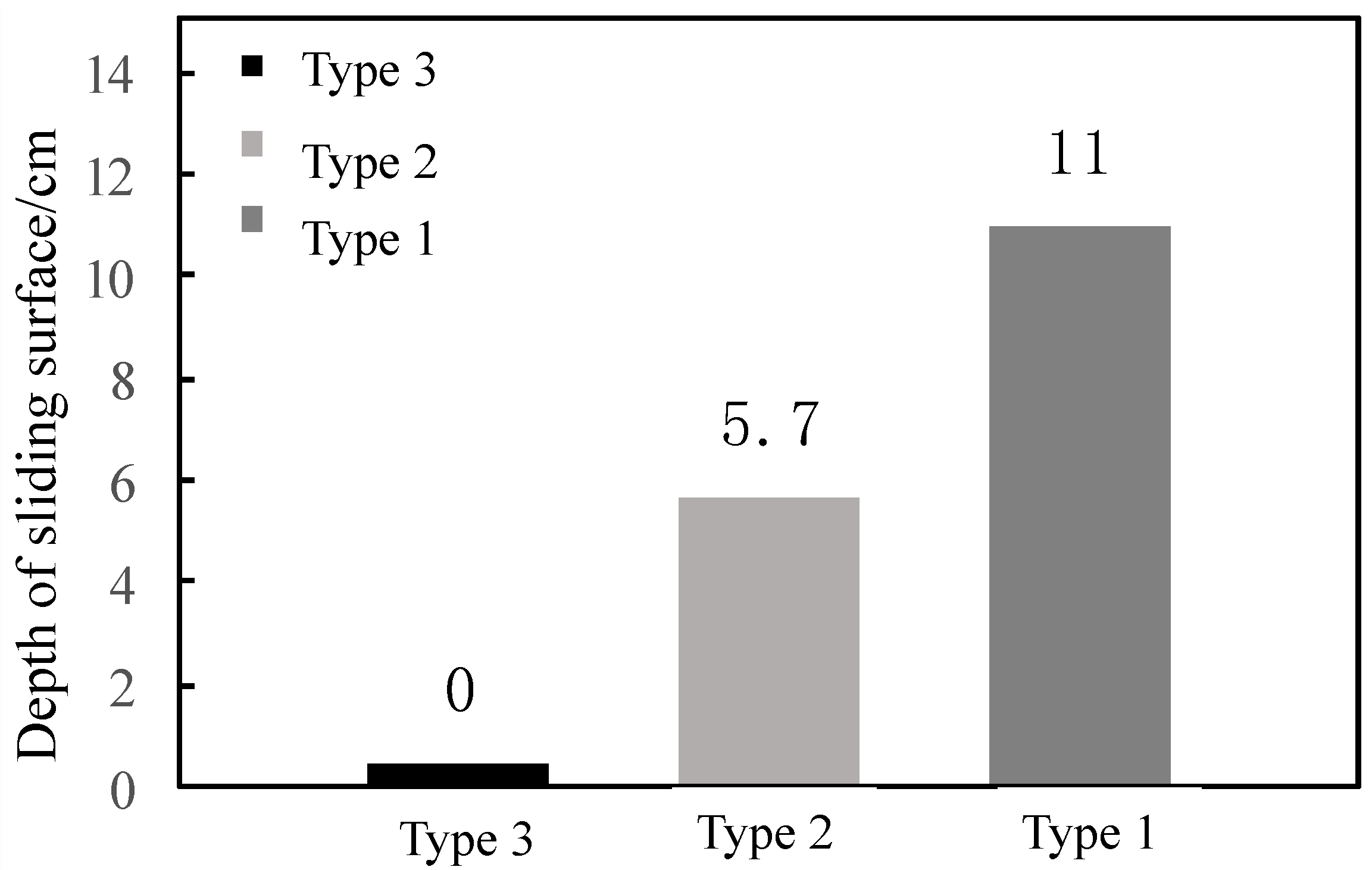 Applsci 14 00419 g011