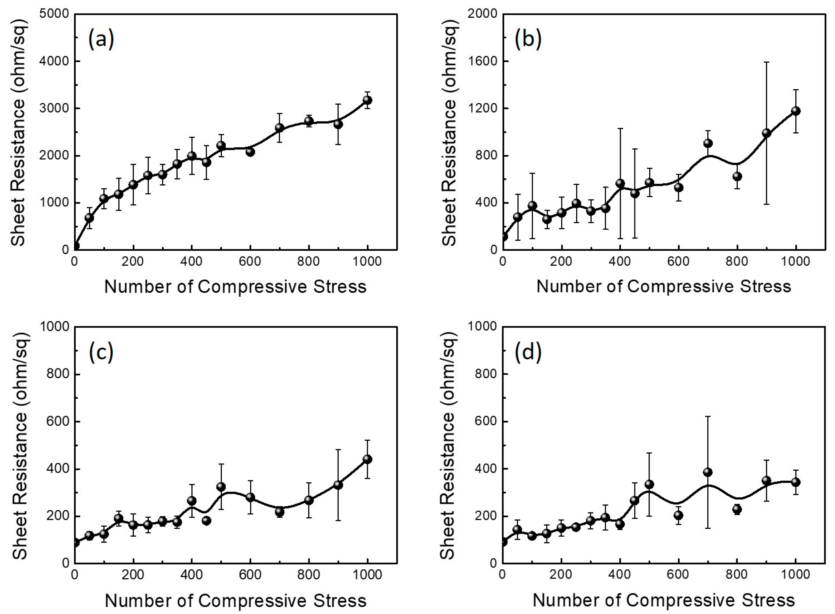 Applsci 14 00420 g001