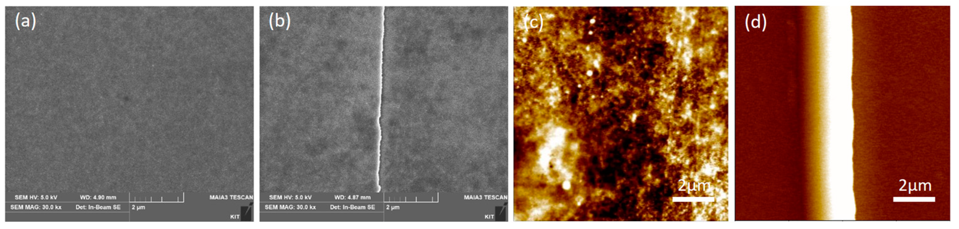 Applsci 14 00420 g002