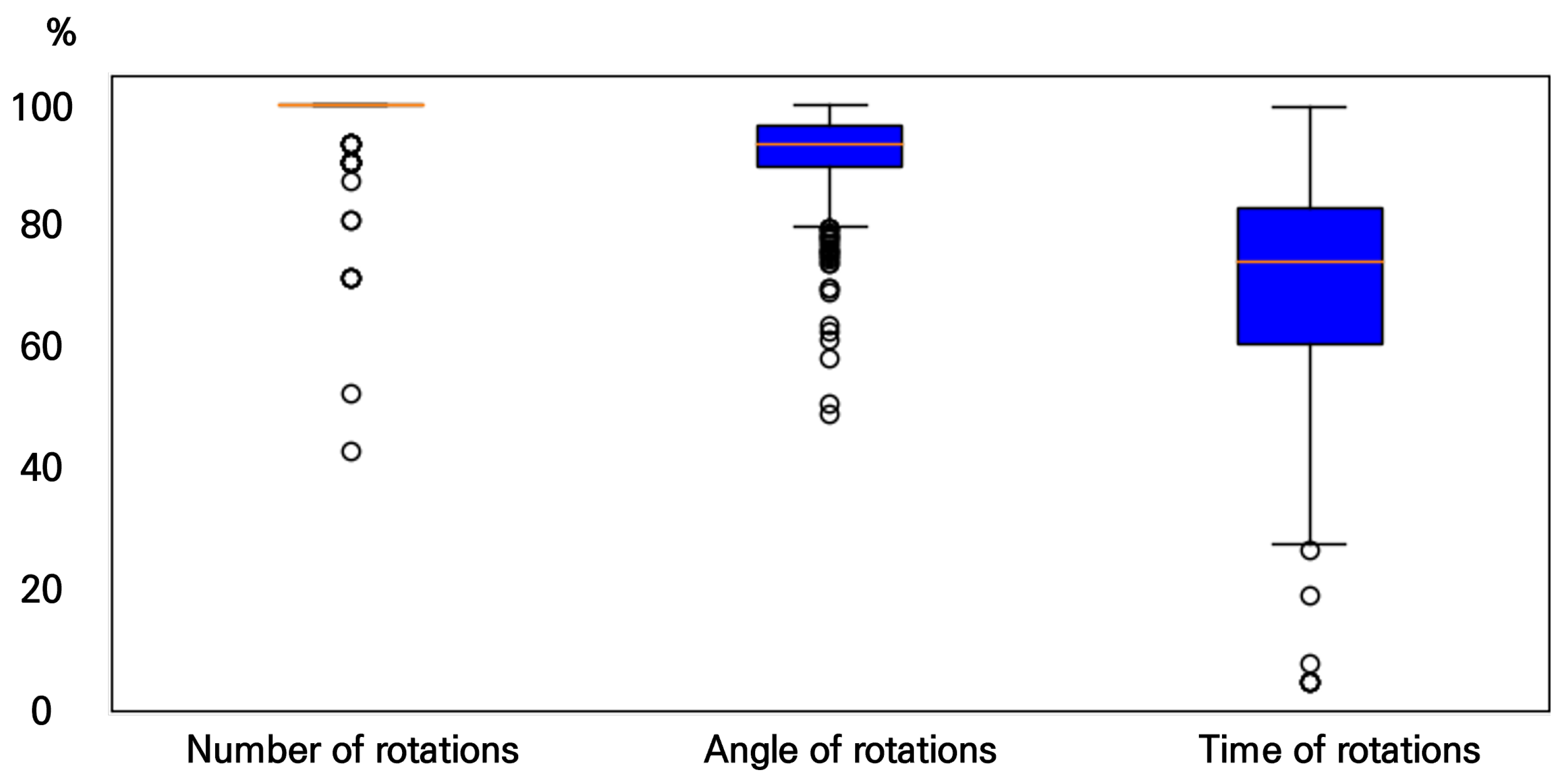 Applsci 14 00422 g009