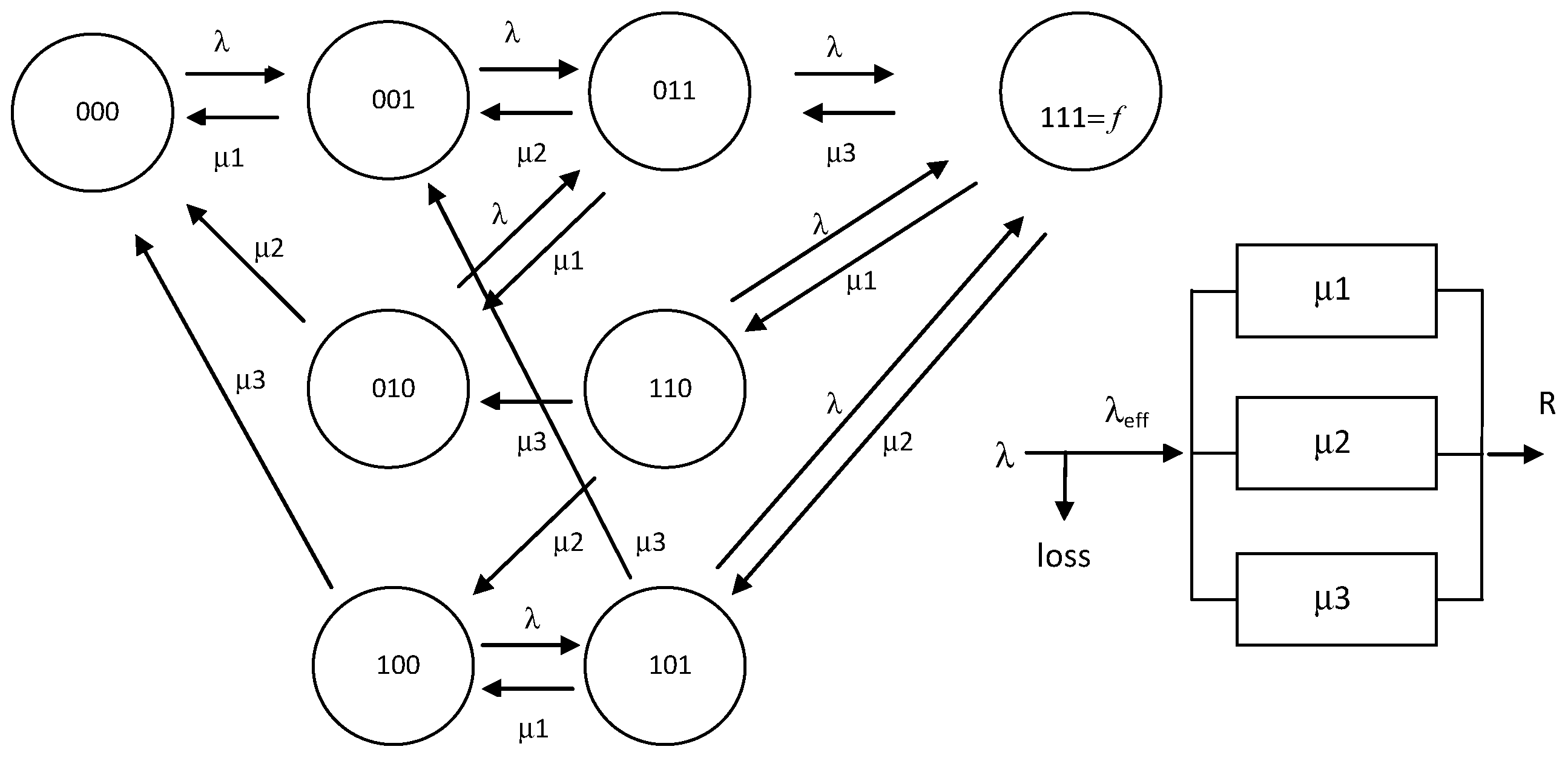 Applied Sciences | Free Full-Text | Production Systems with Parallel ...