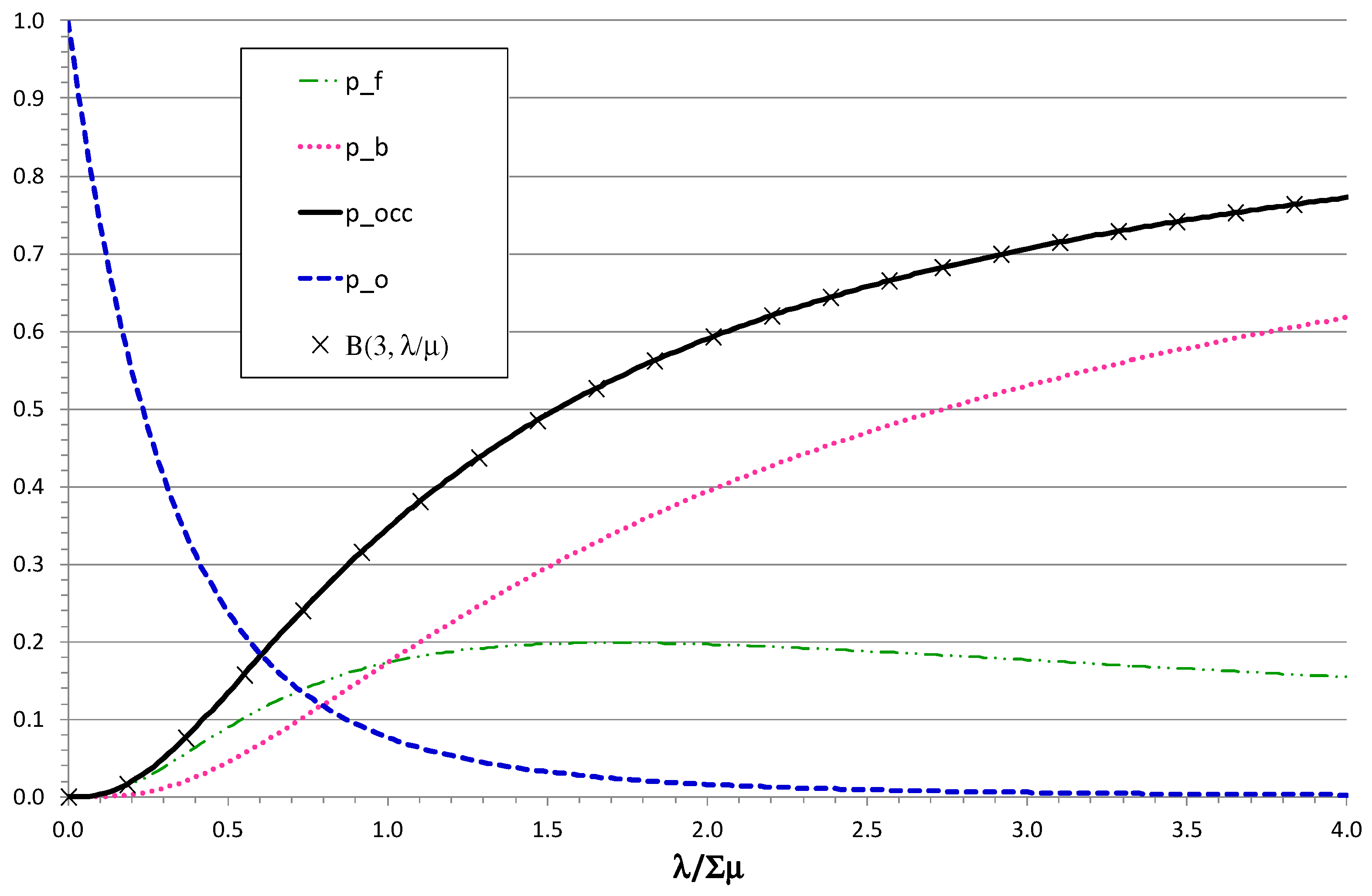Applsci 14 00424 g003 Applsci 14 00424 g003