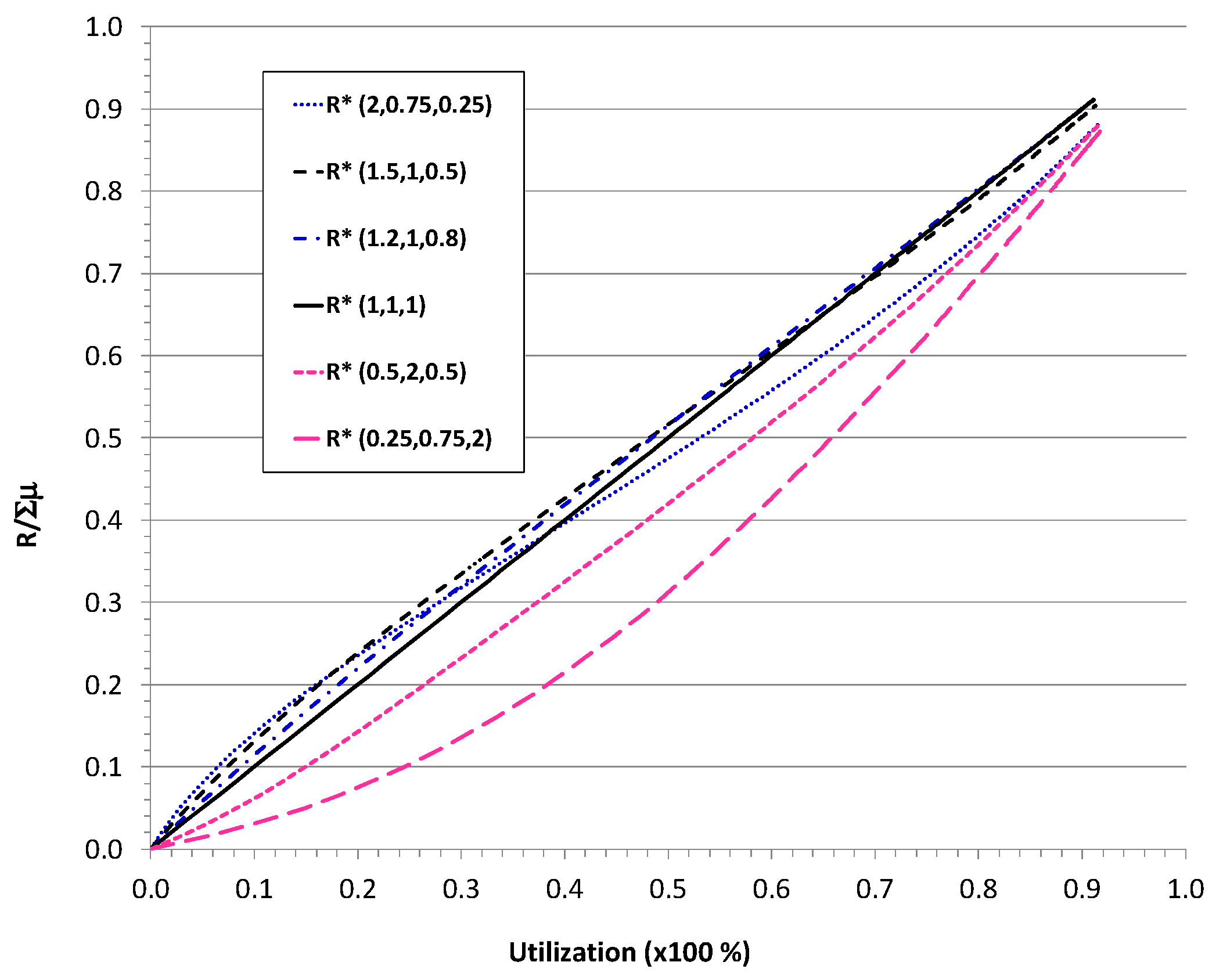 Applsci 14 00424 g006 Applsci 14 00424 g006