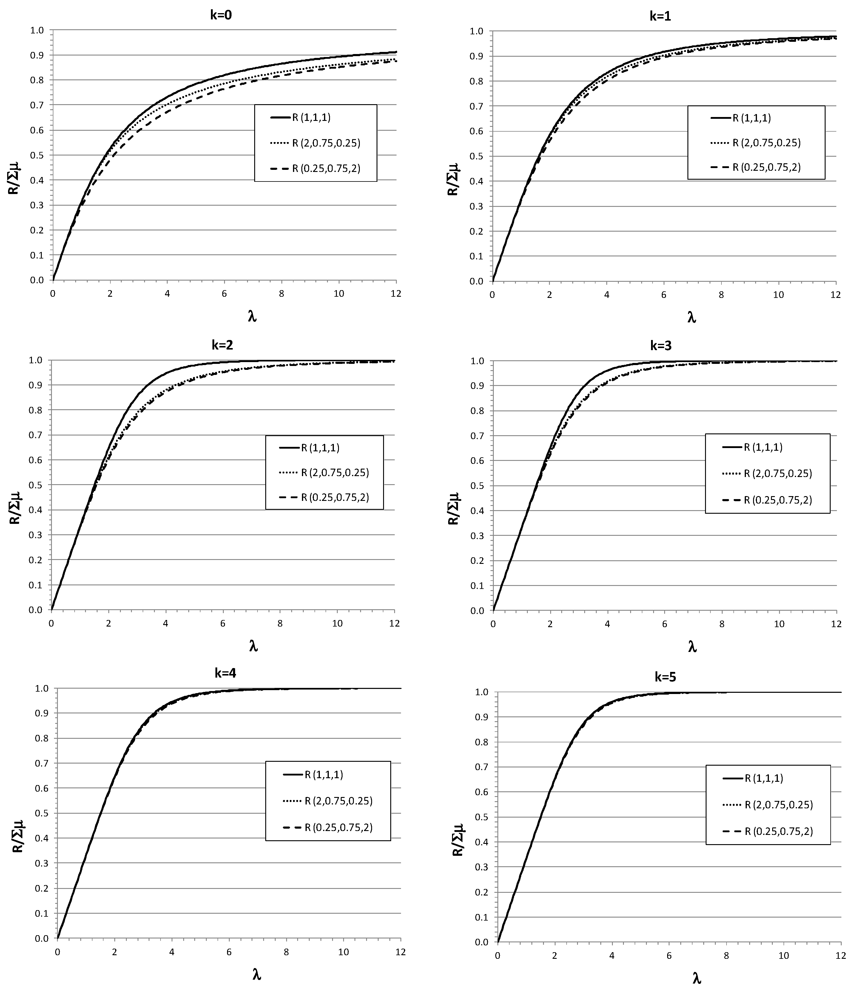 Applsci 14 00424 g007 Applsci 14 00424 g007
