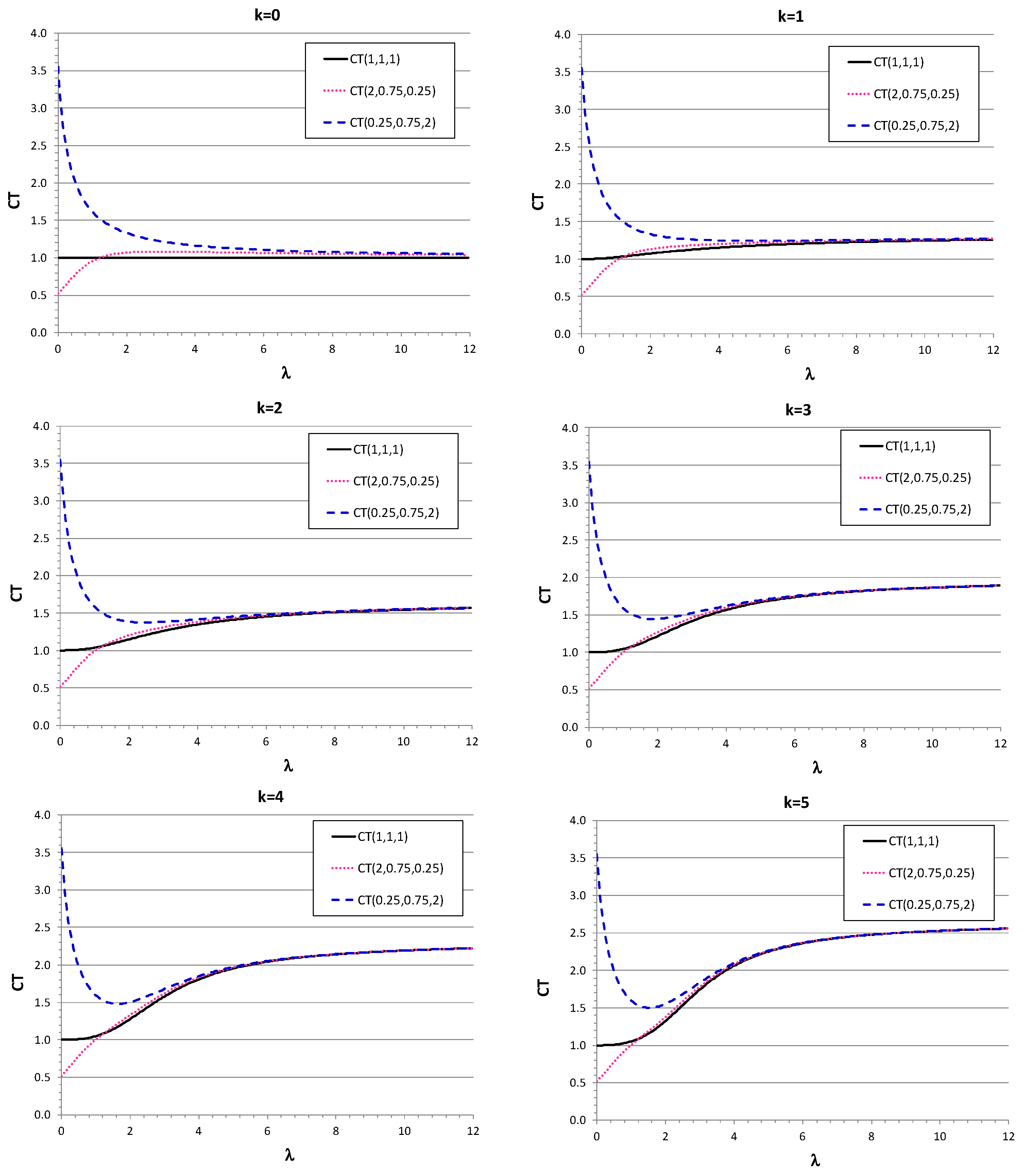 Applsci 14 00424 g008 Applsci 14 00424 g008