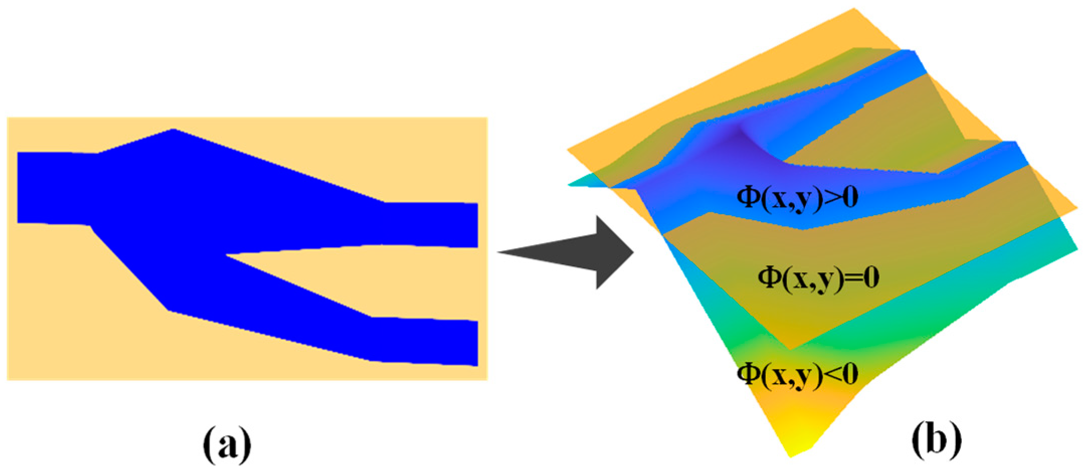 Applsci 14 00426 g002