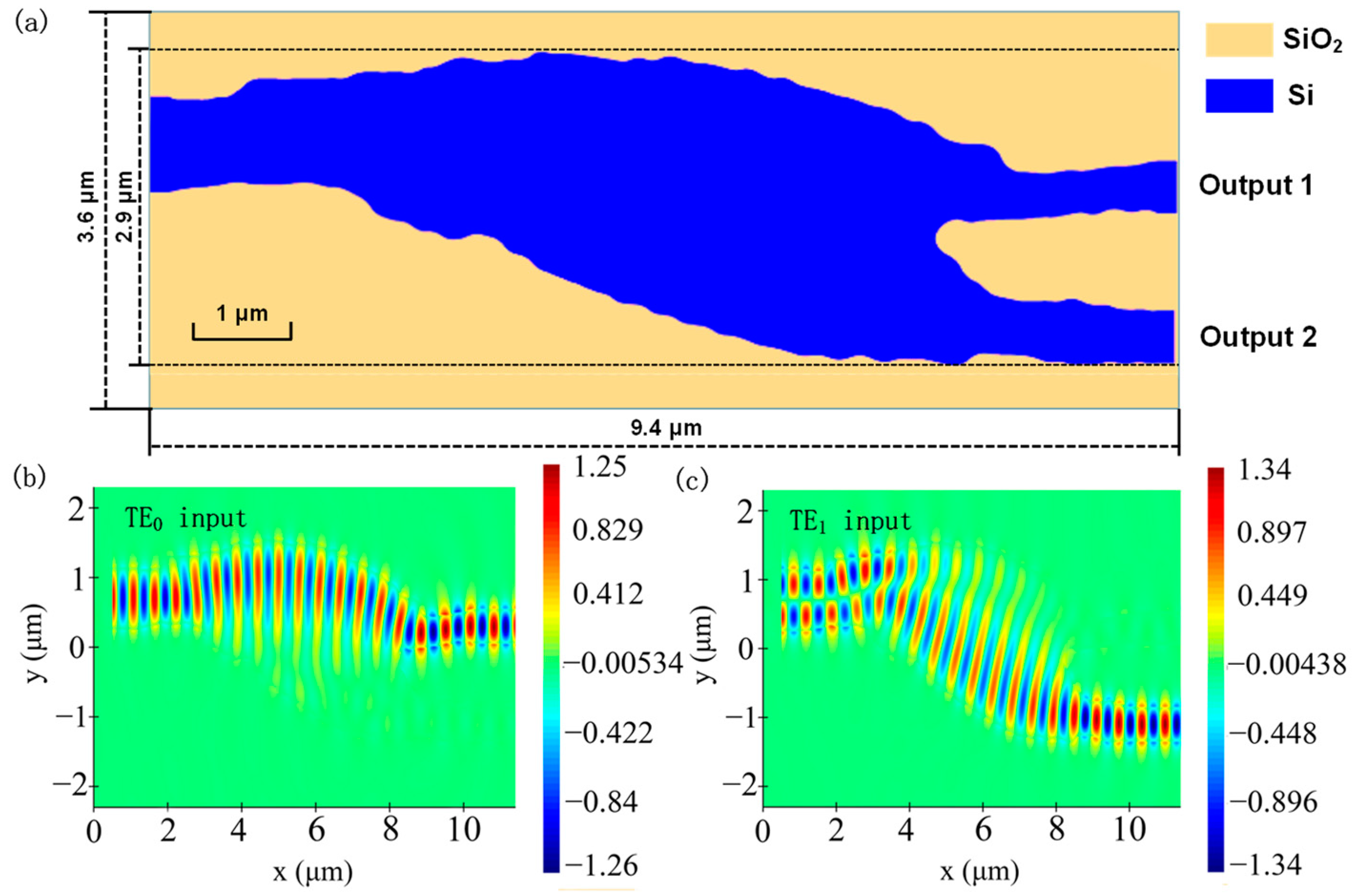 Applsci 14 00426 g005