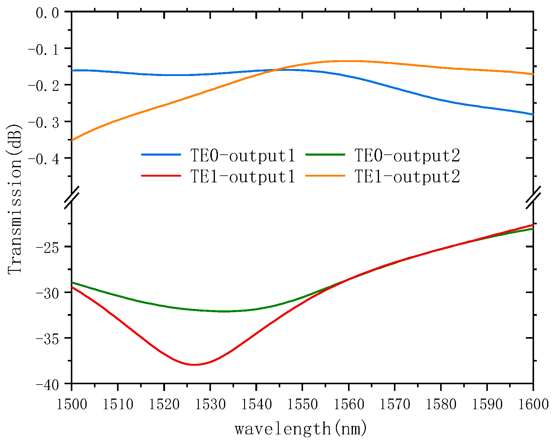 Applsci 14 00426 g006