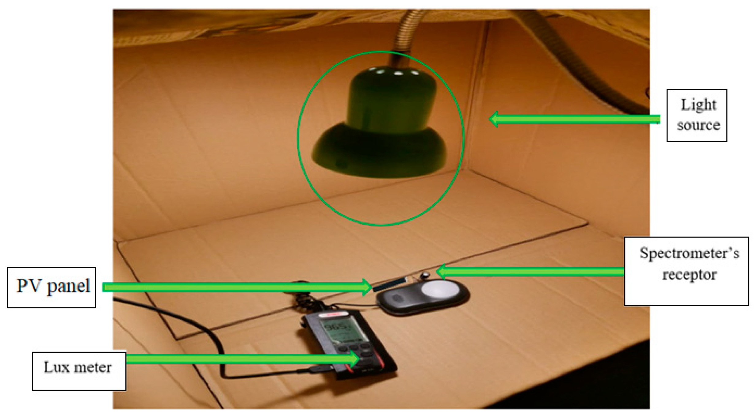 Applsci 14 00427 g004